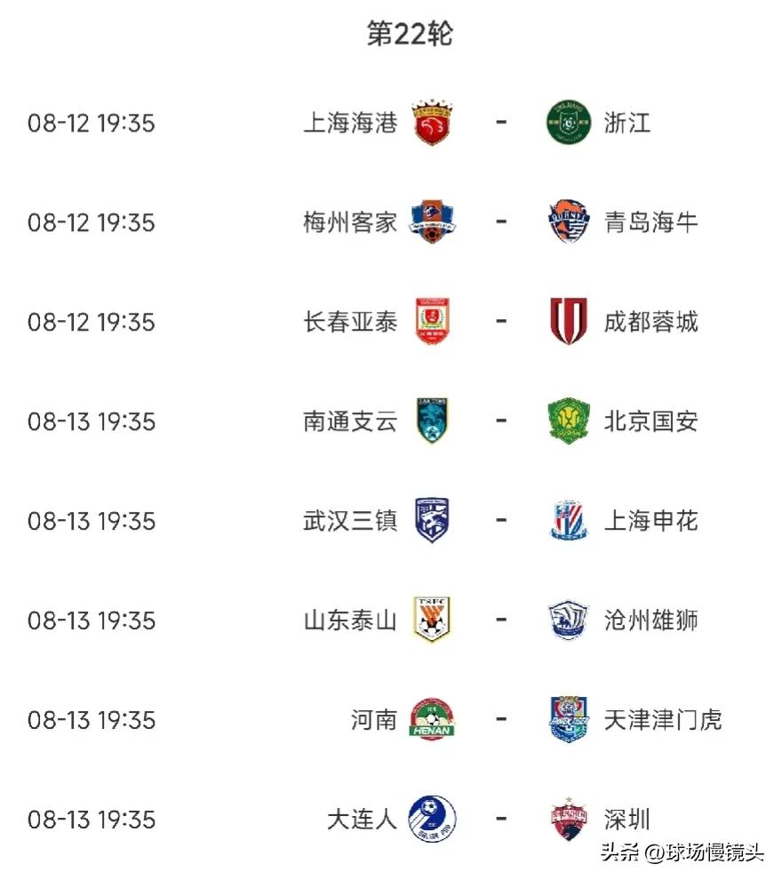 大胆预测中超第22轮比分——

上海海港5：1浙江	
梅州客家2：1青岛海牛	
