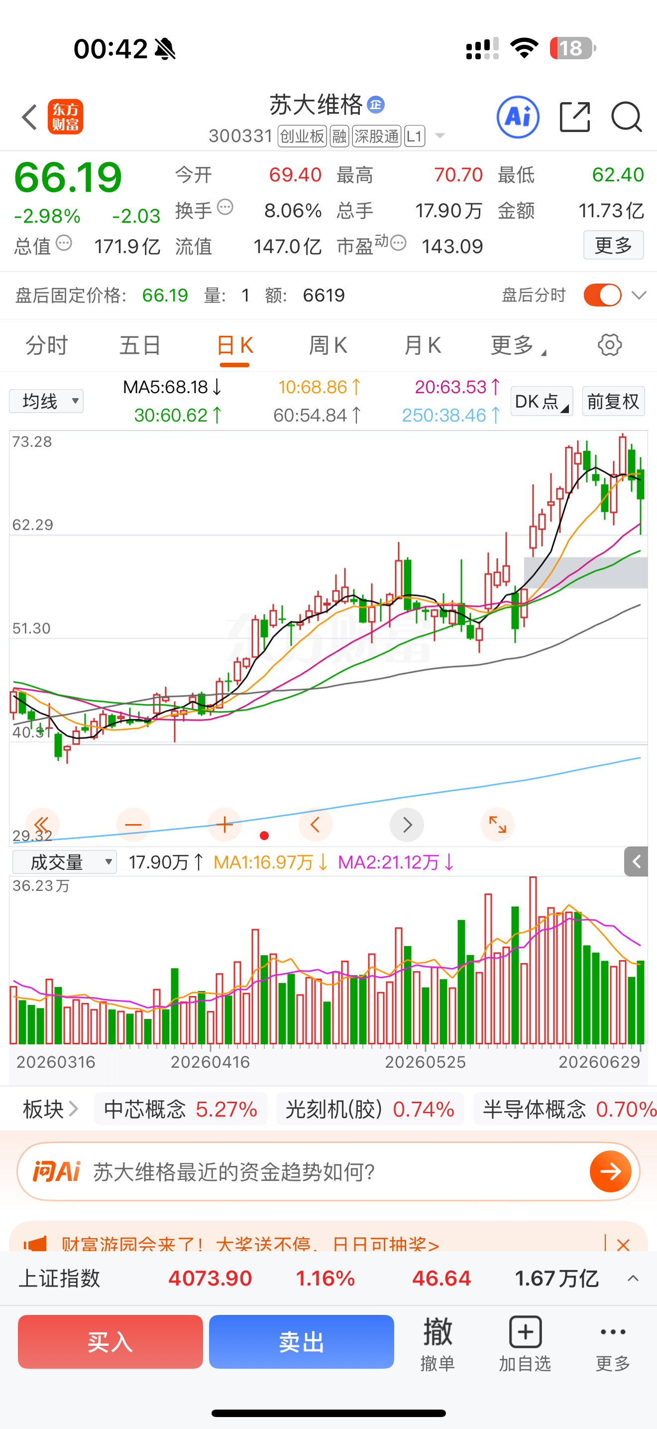 先进封装资本开支预期，关注设备。 