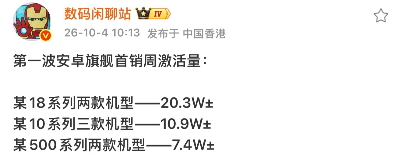 这周的激活量，属于是意料之外，情理之中了光看网上的声音，我还以为小米这代已经“垫