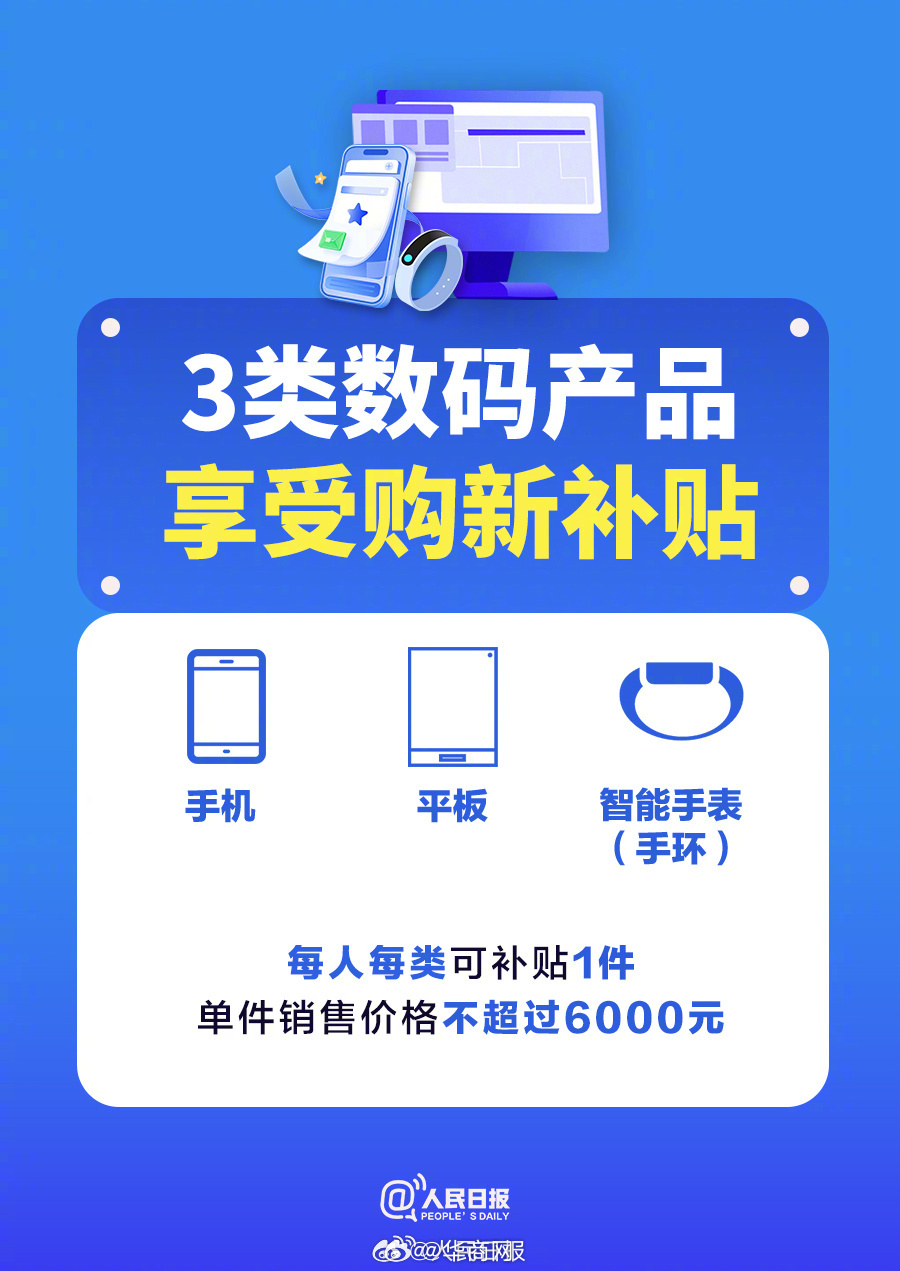 【#国补到底咋领#？买手机领国补先看这组图！】#领补贴买手机不用交旧手机#①购买