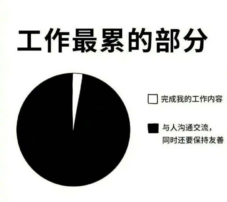 一位老领导说出了21个社会潜规则，句句发自肺腑之言

1、真正成大事的人，都懂得