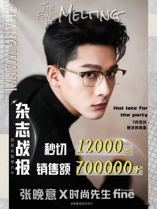 张晚意今年连续两本杂志秒切本数1w+🔥张晚意2025年第二本杂志🔥超短预热，