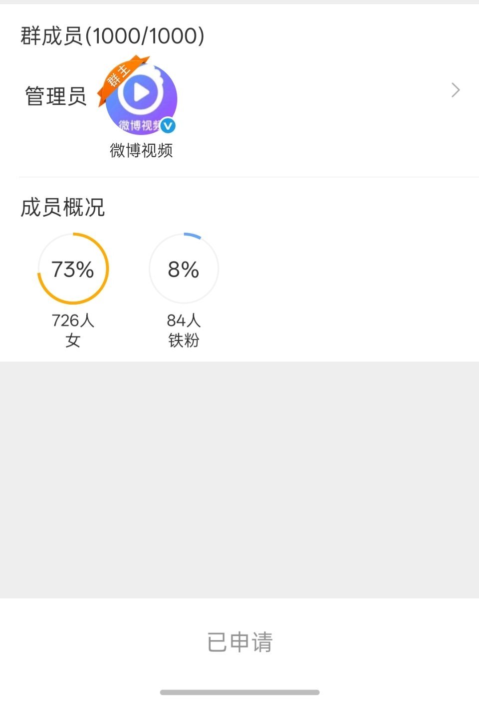 好消息：等了两天的视频邀请来了坏消息：群满进不去了