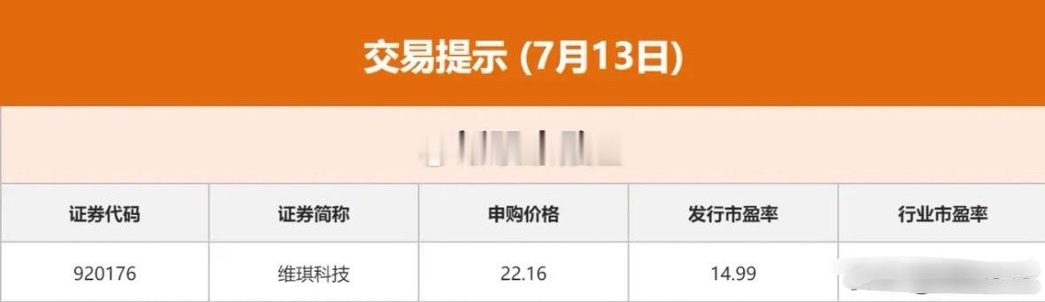 7.13股市早知道：1、外盘汇总：小涨，如图一。 2、交易提示：如图二。 3、财