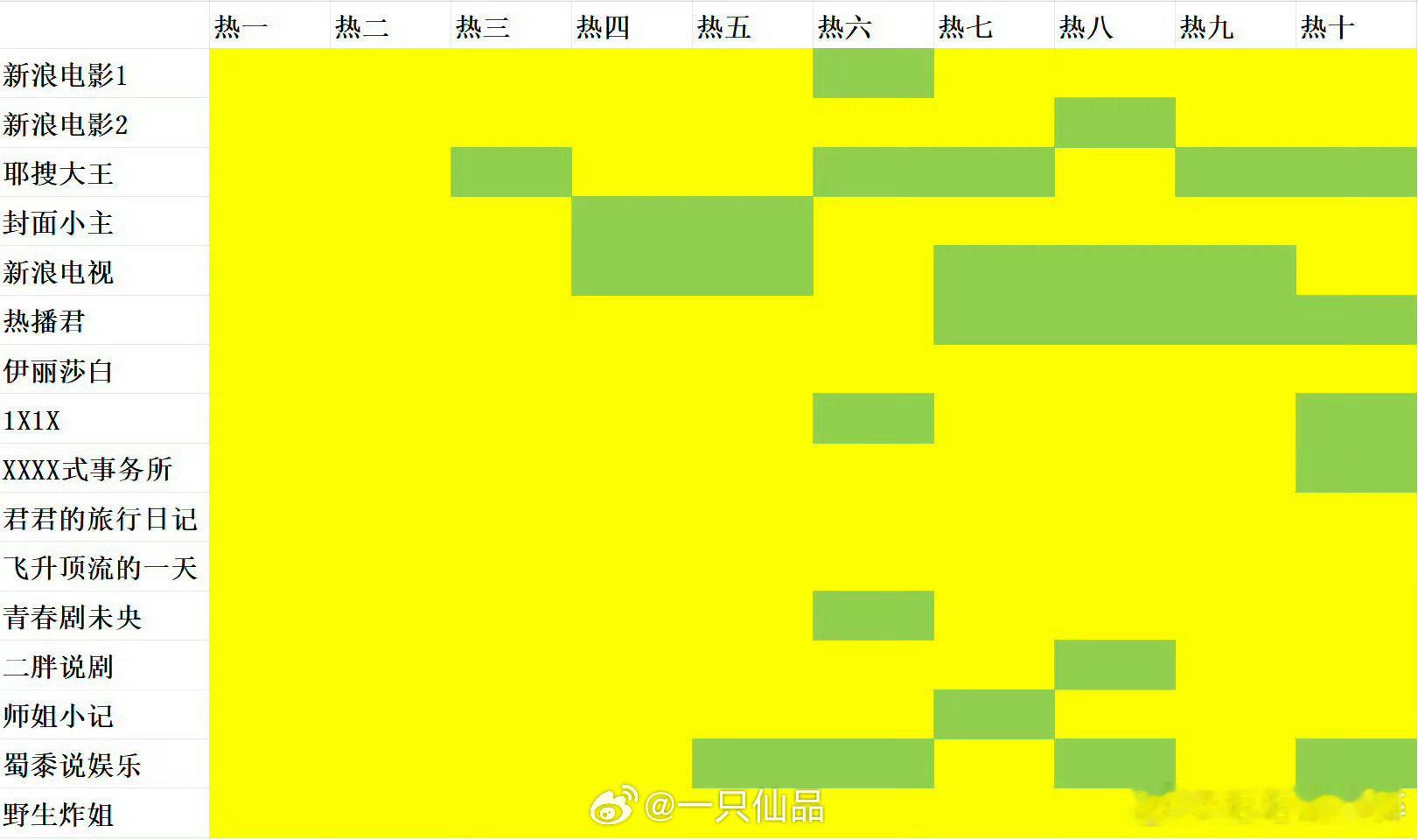 丽粉秒了！丽粉牛比！丽粉永远852！ 