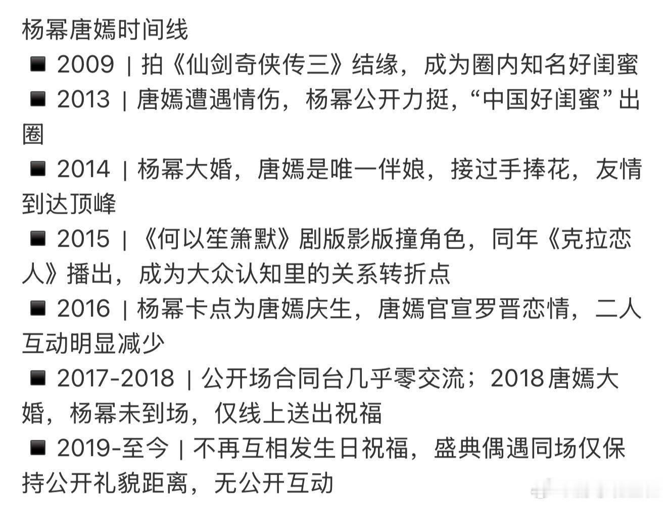 杨幂唐嫣时间线杨幂结婚唐嫣是唯一伴娘 杨幂唐嫣时间线，来看看李登科聊杨幂唐嫣闹掰