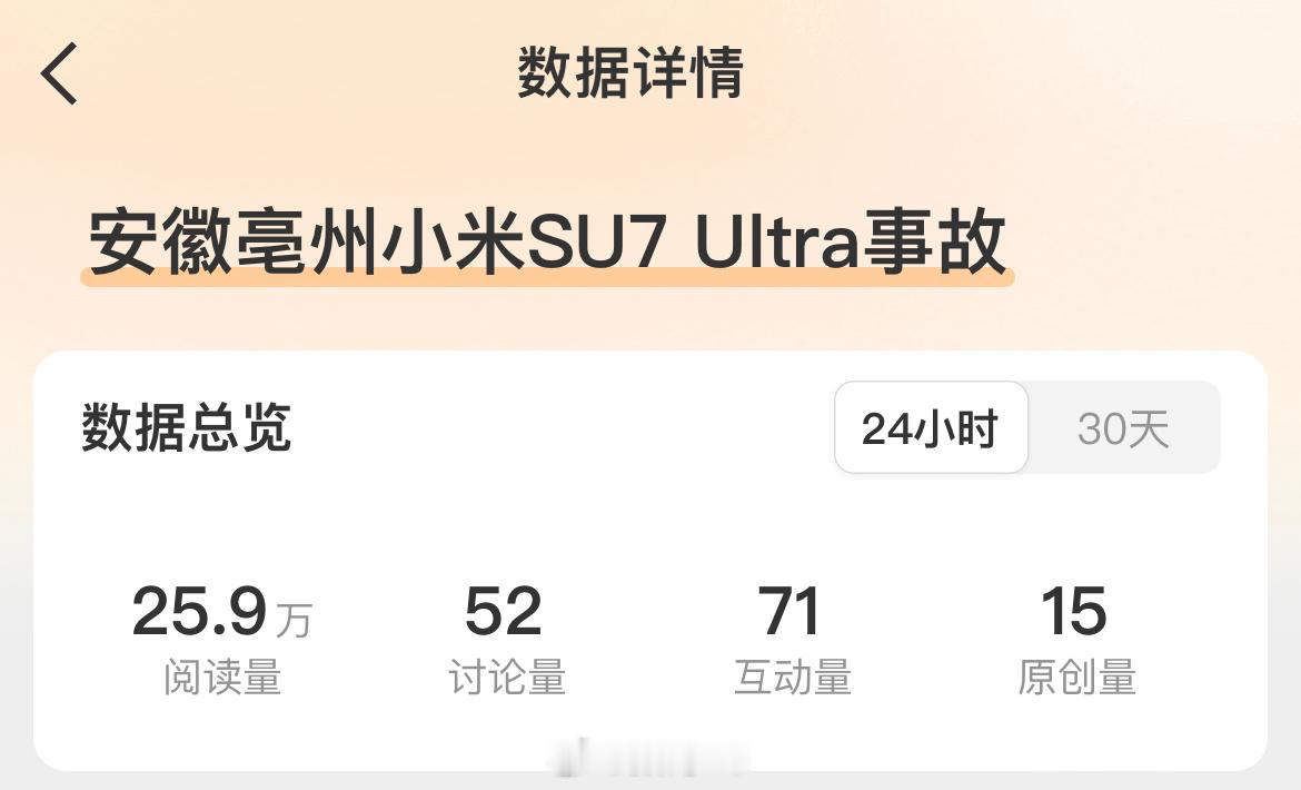 话题都没有，这就热了，也就小米有这待遇了。 ​​​