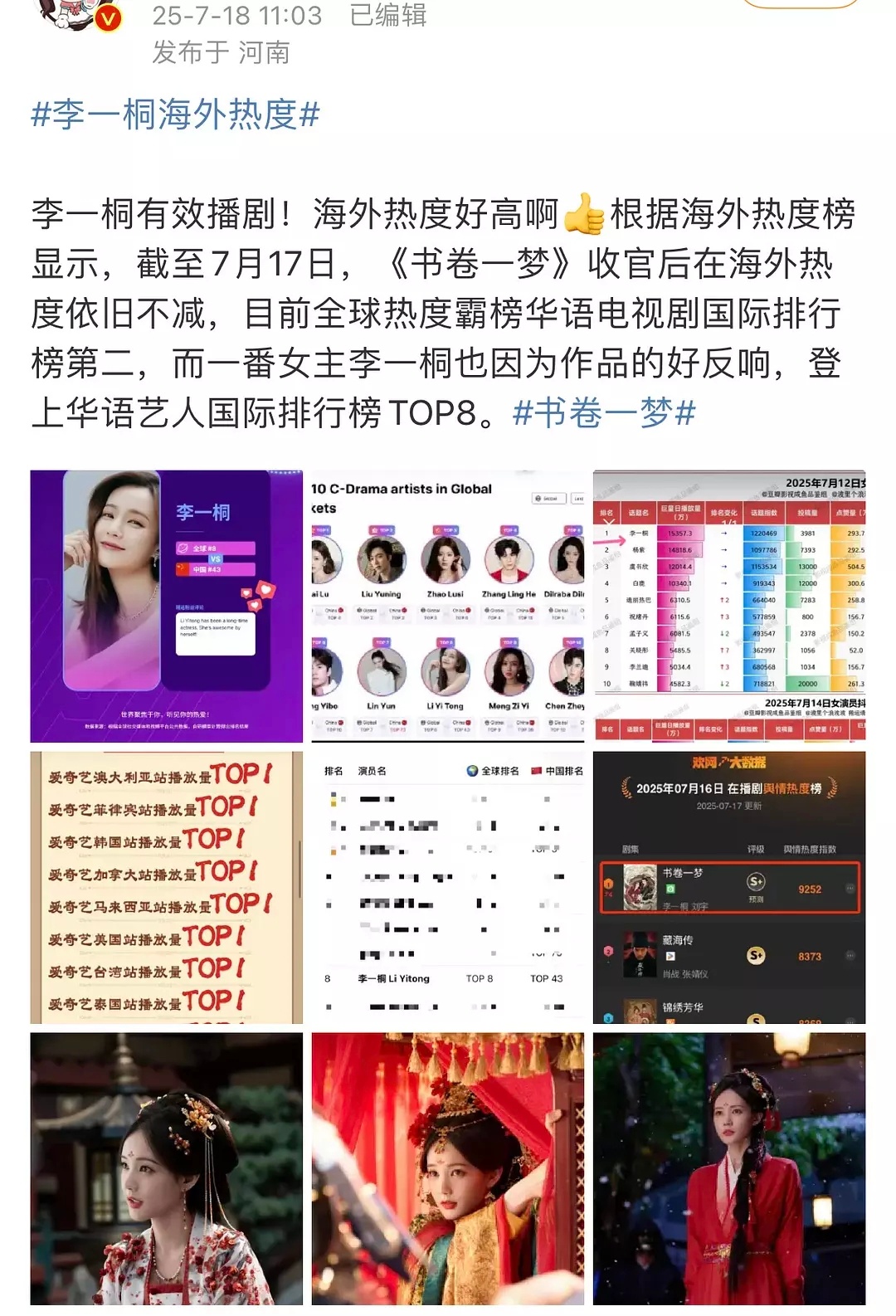 李一桐海外热度全球第8好起来了🔥 ​​​