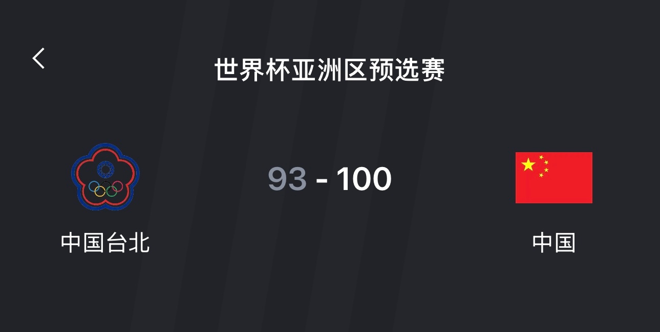 中国男篮vs中国台北男篮恭喜中国男篮 拿下比赛胜利过程惊心动魄，最多落后了11分