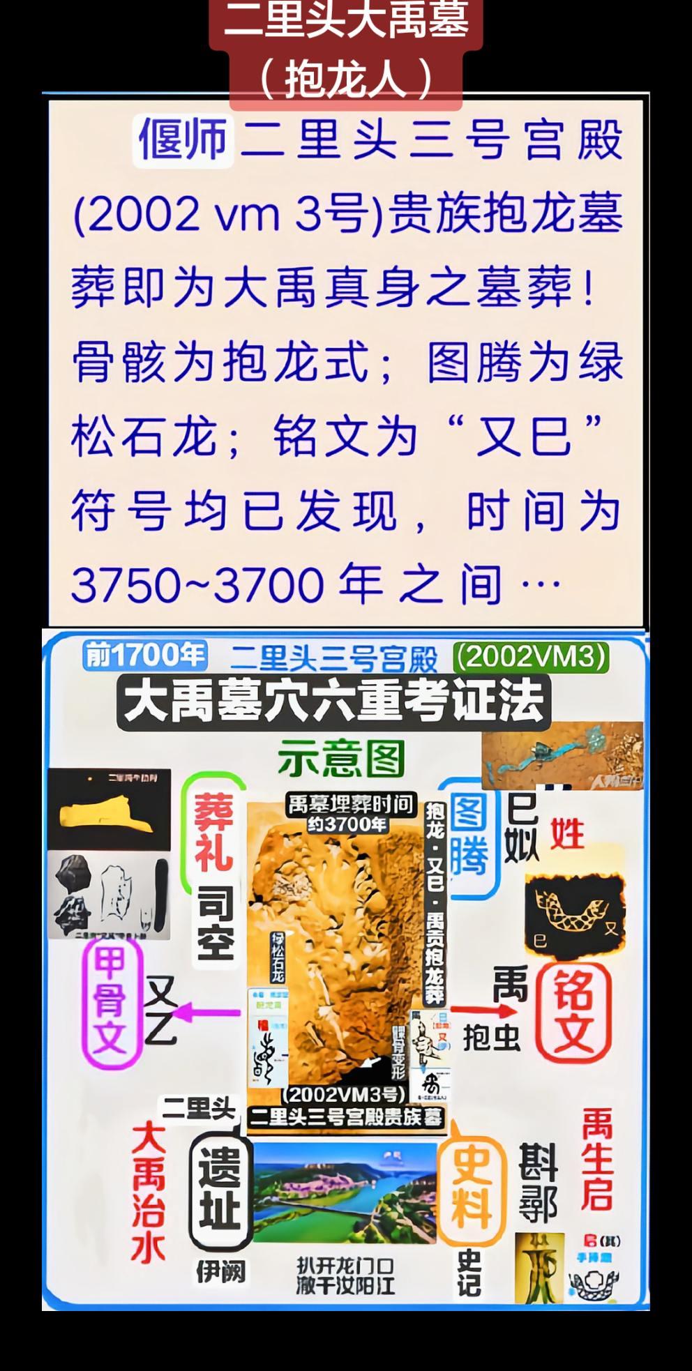 有[作揖]还有碳十四测年[作揖]参看何驽教授考古报告[作揖]