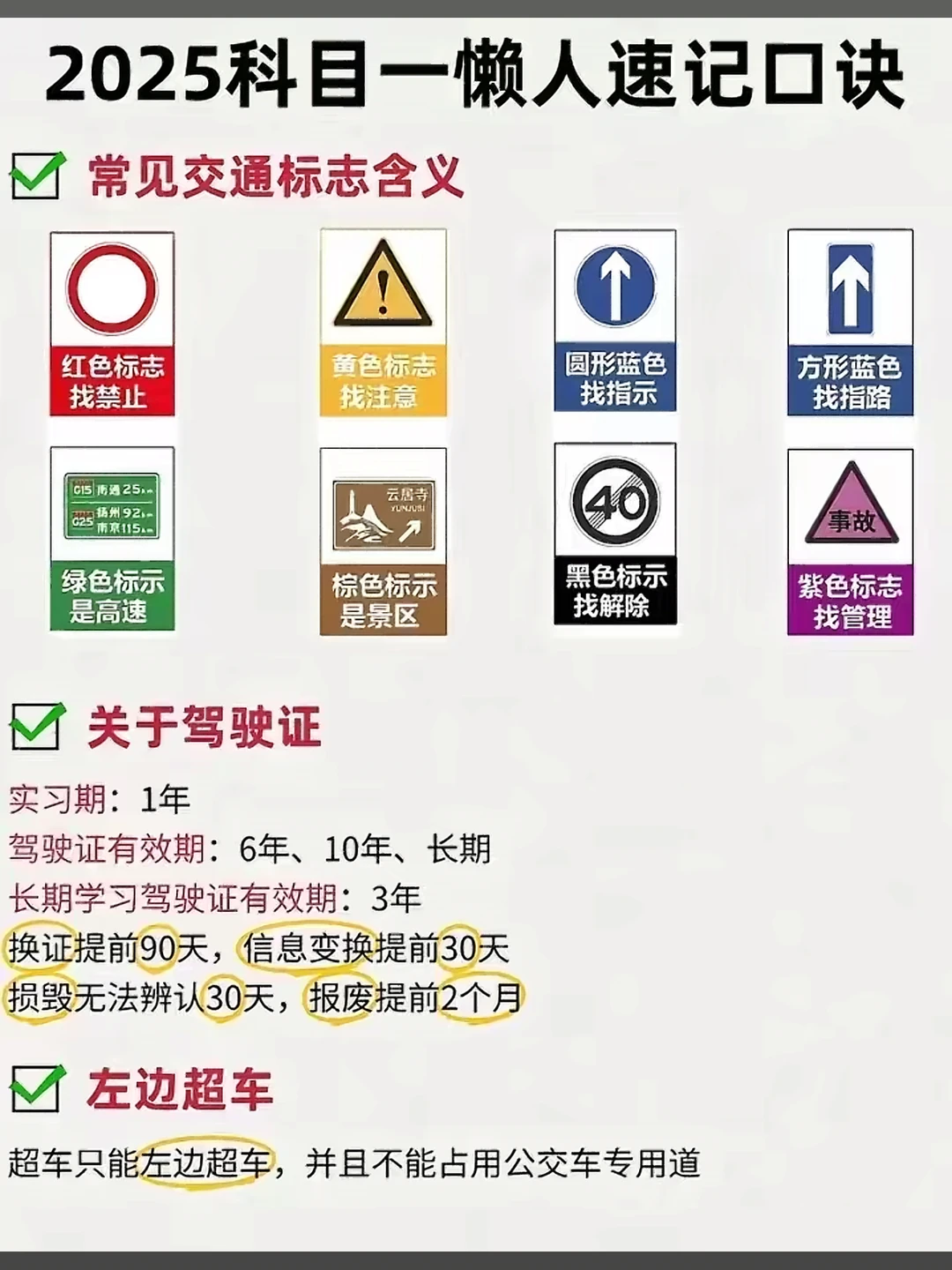 2025科目一懒人速记口诀