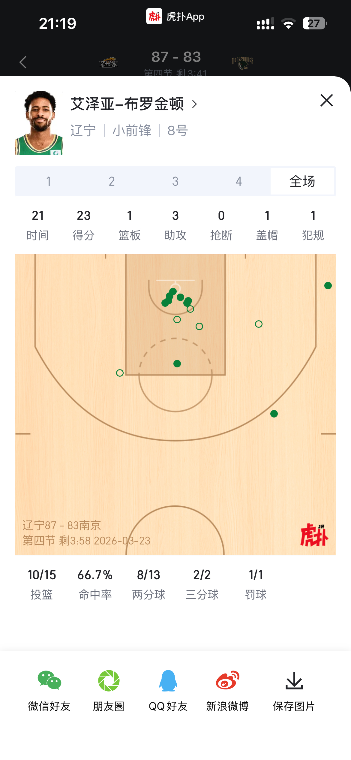 听说你们要换了我？。辽宁男篮vs同曦男篮