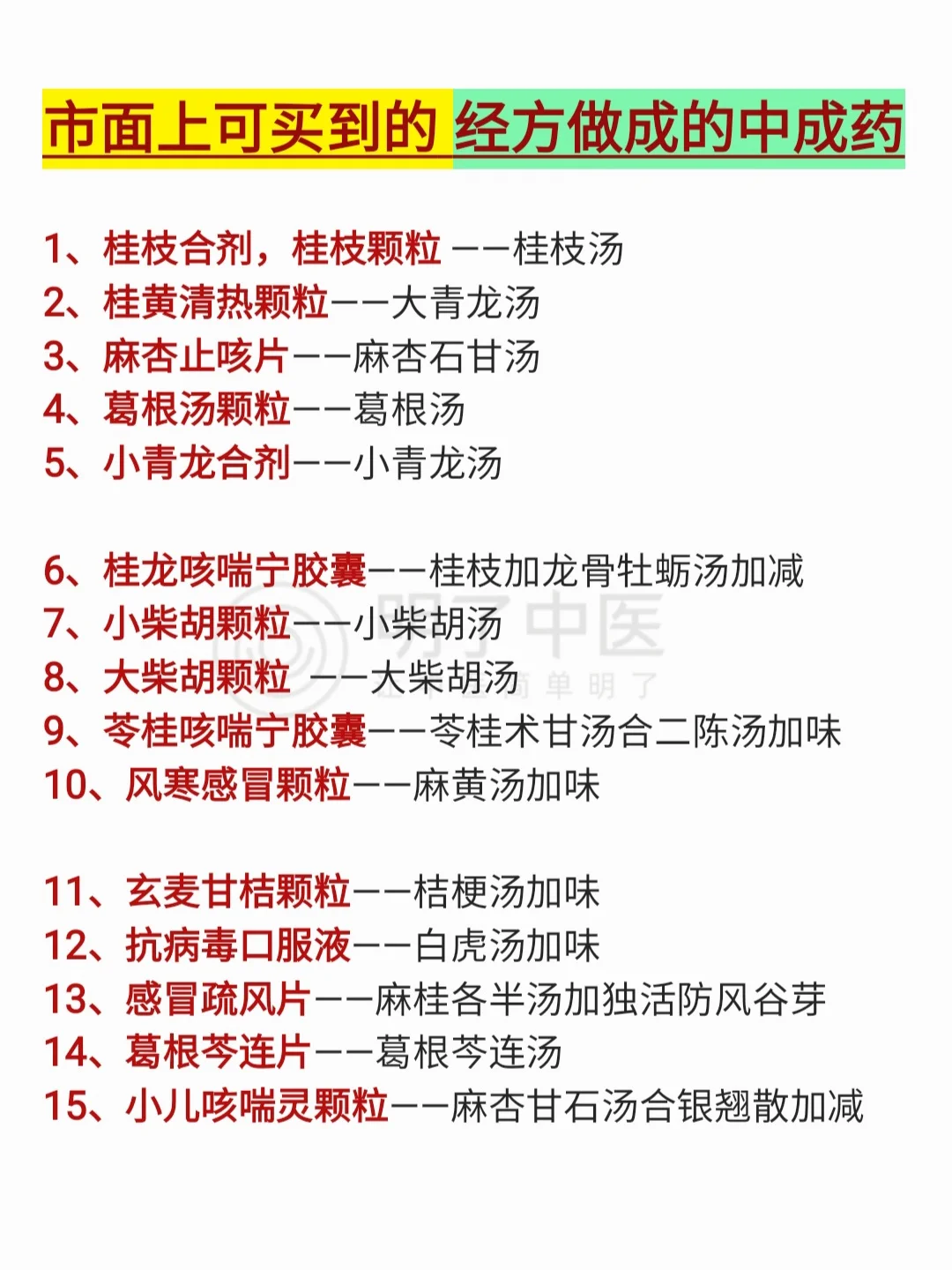 市面上可买到，经方做成的中成药❗返璞归真