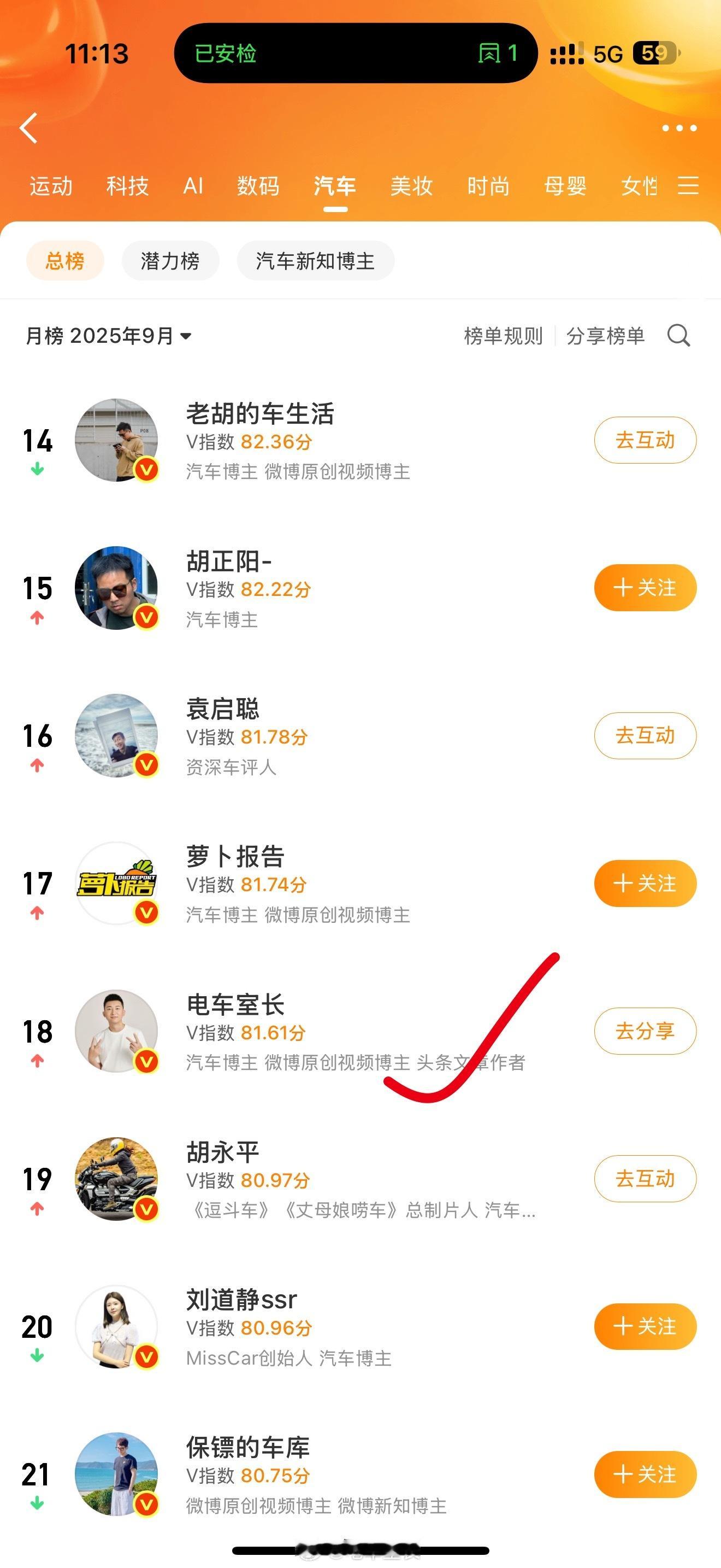 2025年9月月榜冲上第18名，谢谢兄弟们10月9日开工第一天发300个红包[心