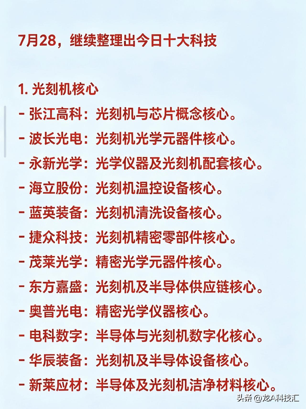 7月28，继续整理出今日十大科技



1. 光刻机核心
- 张江高科：光刻机与