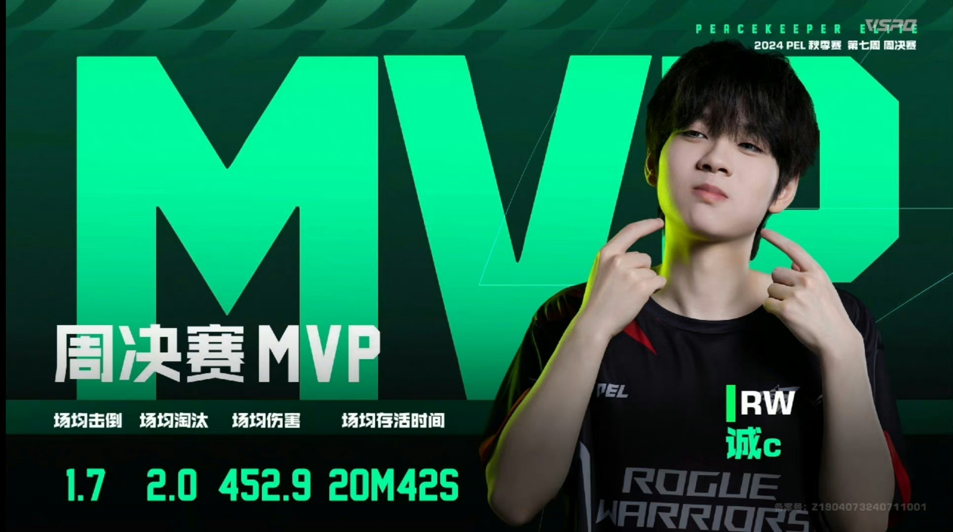 #诚C再获周决赛MVP# 最稳定最强的突击手了吧，常规赛唯一破200淘汰选手，可