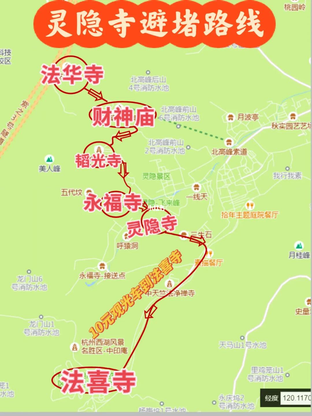 1%游客才知道的灵隐寺避堵路线/人少不排队