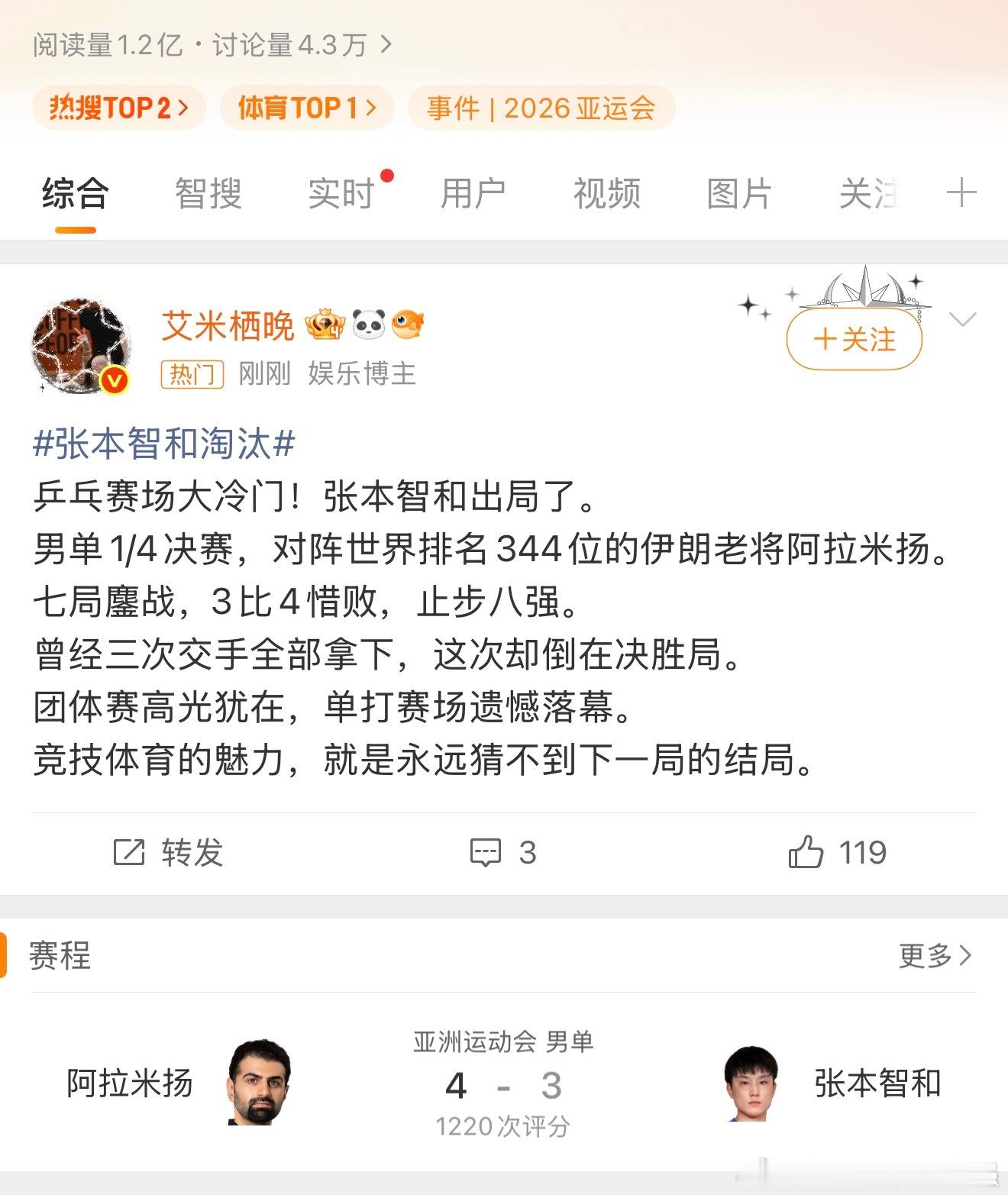 张本智和淘汰 这样看来 最终冠军就是 王队与小石头的对决了！ ​​​
