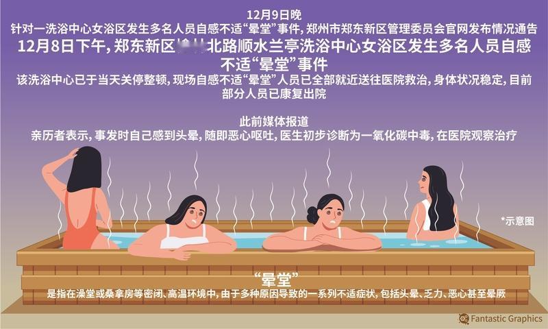 男子强闯女澡堂打人被警方控制 这河南周口鹿邑县的事儿可太离谱了！1月29日零时，