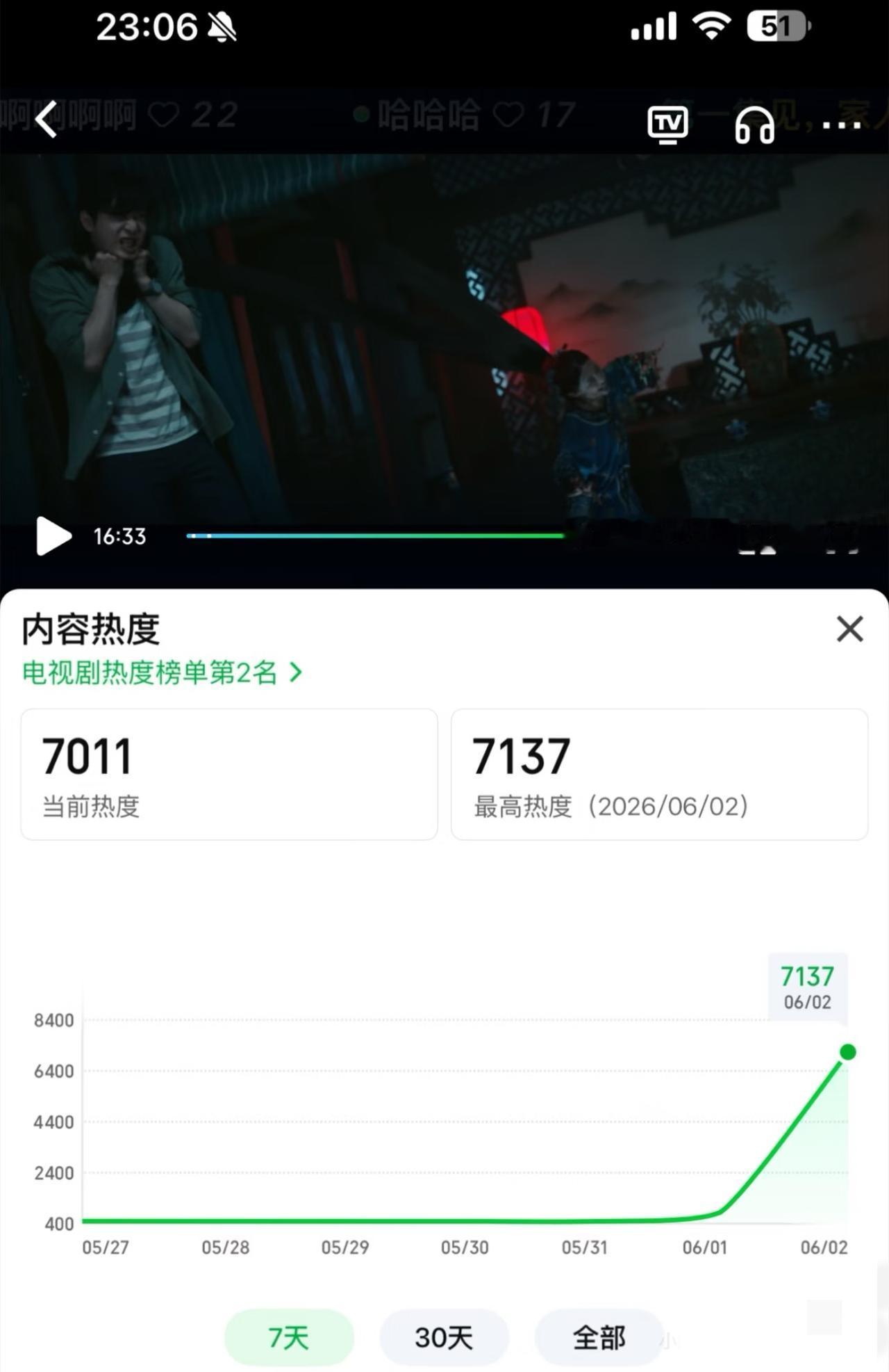 爱奇艺的眼光真的很差…只给了灵魂摆渡1屏
即使如此，即使没有流量，即使ybc不多