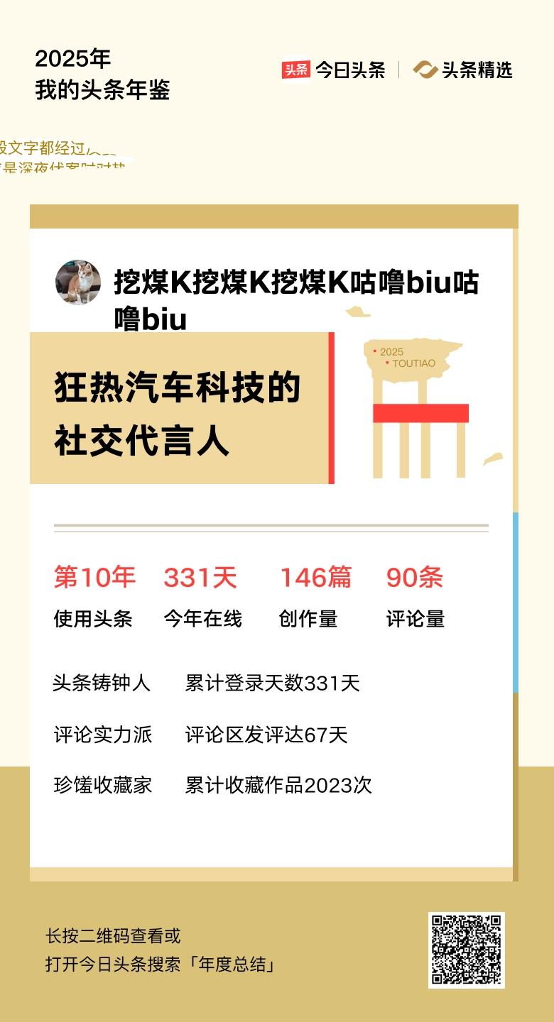 重磅上线！我的年度鉴定结果是“狂热汽车科技的社交代言人”，你的结果又是什么？快来