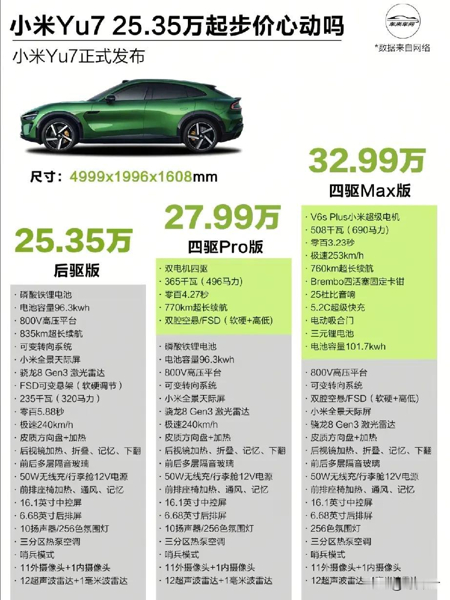 小米YU7的超长续航能满足你的需求吗 小米YU7起售价25.35万