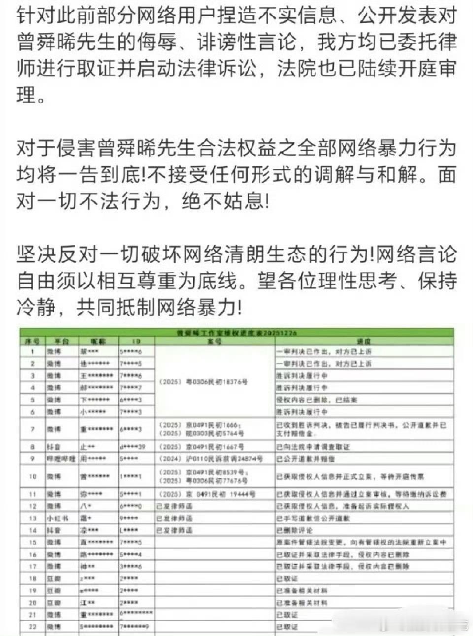 曾舜晞方公布告黑维权名单！全平台维权中