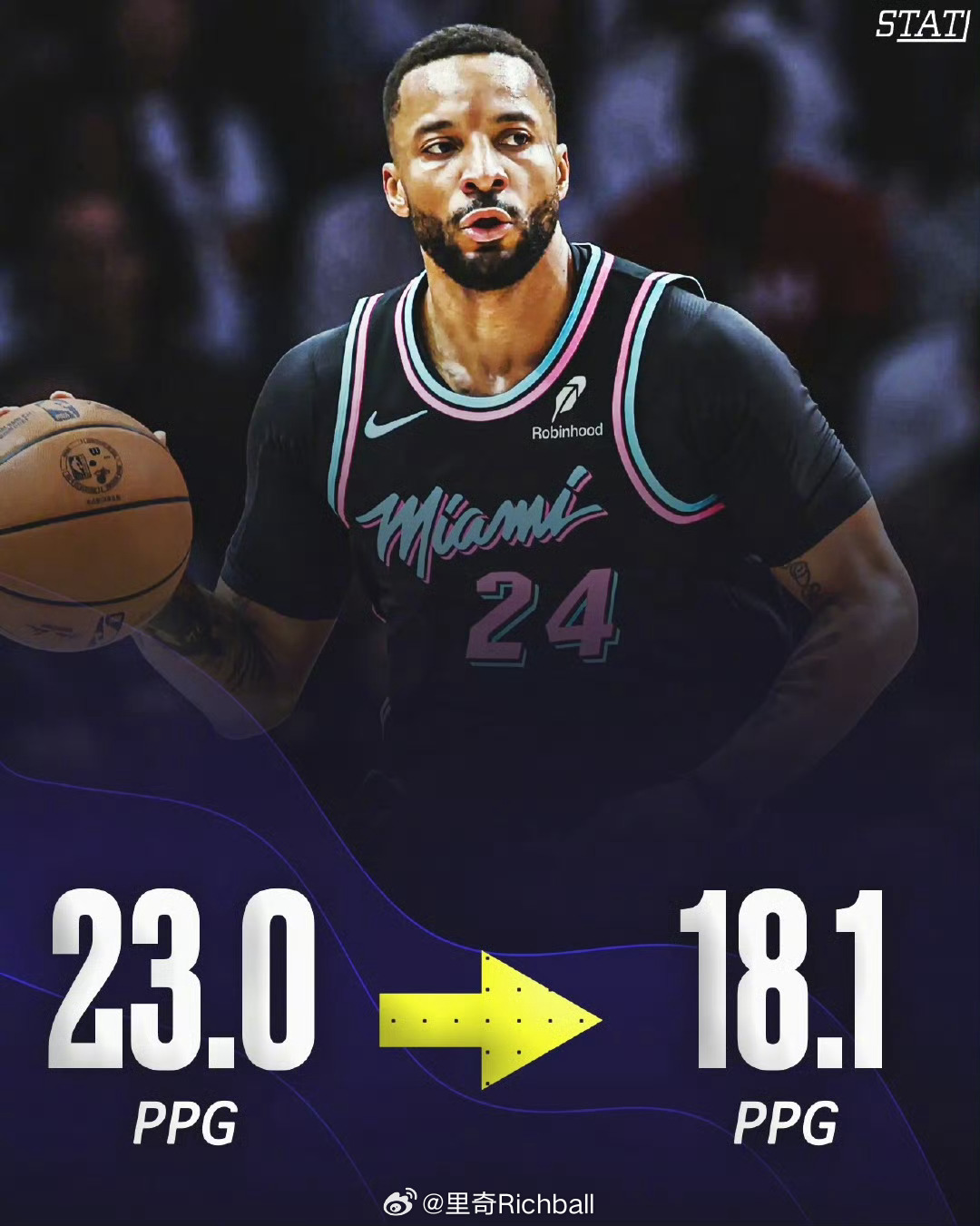 全明星赛后鲍威尔场均得分下滑严重nba常规赛