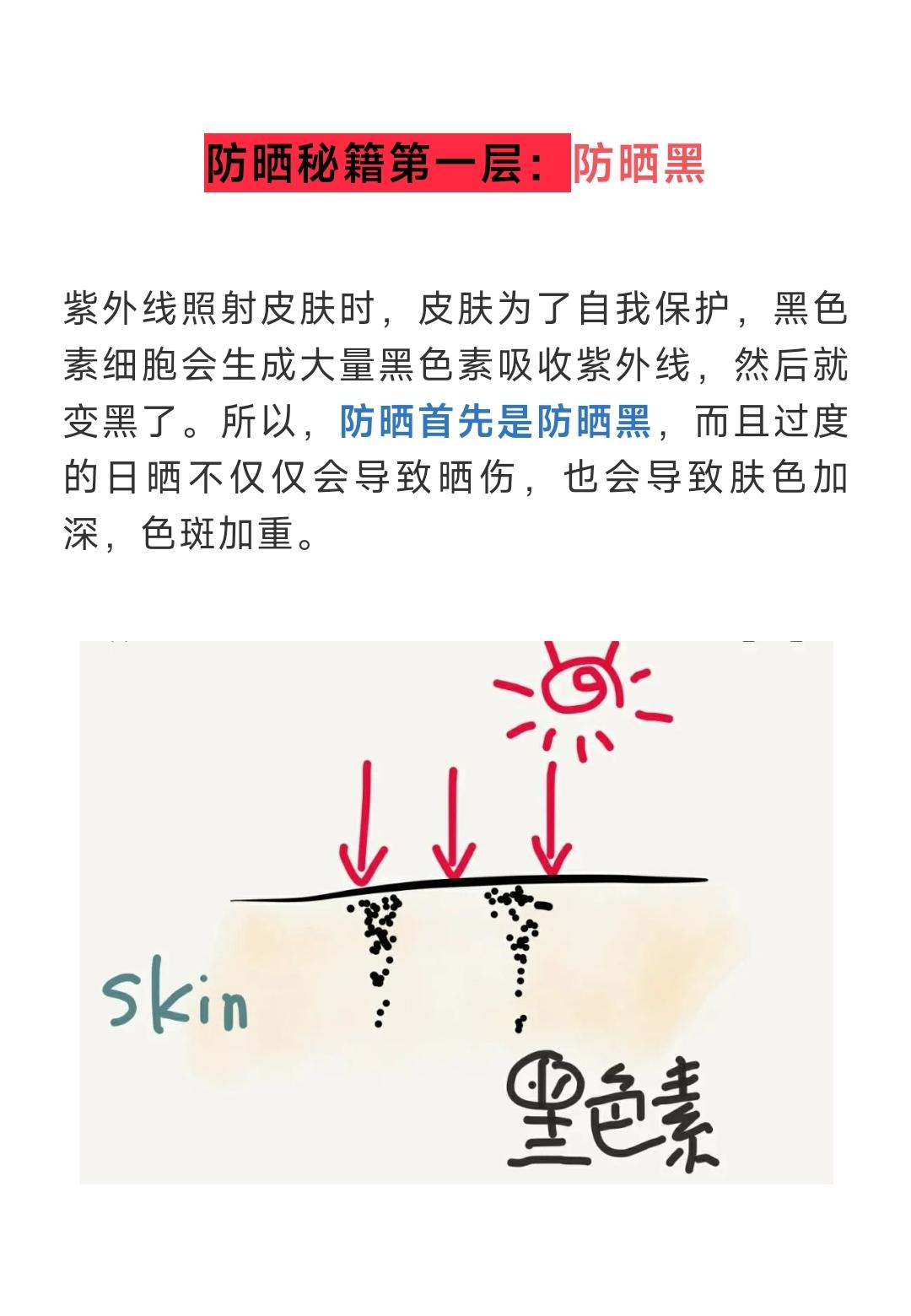 夏天防晒武功秘籍。为什么要防晒，夏天要怎么防晒，都给家人们总结好了，记得点赞收藏认真看哦