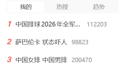 热搜了 ​​​
