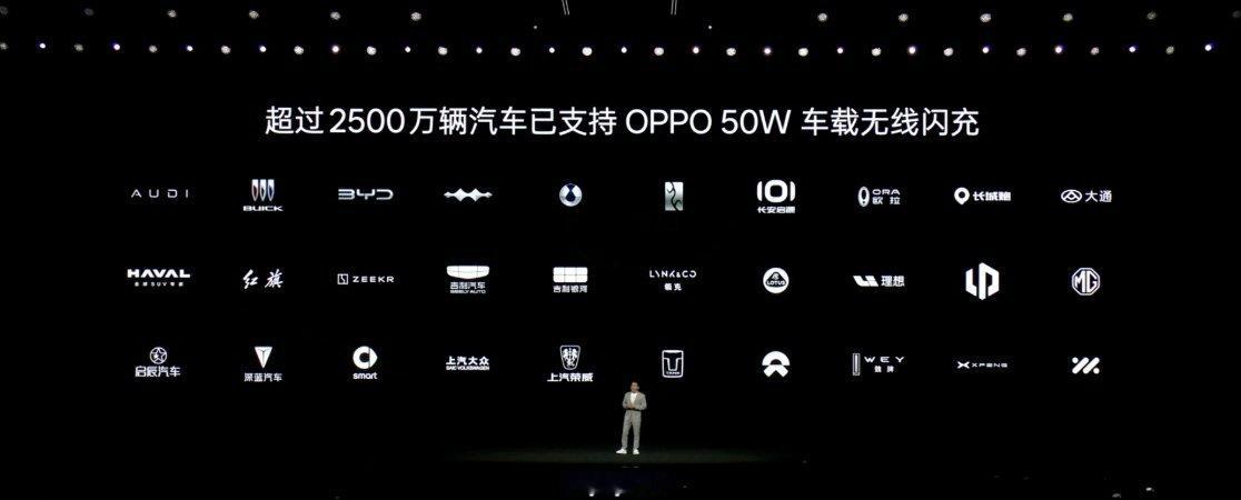 OPPO Find N6电池给到了 6000mAh，含硅量 10%，支持 80W