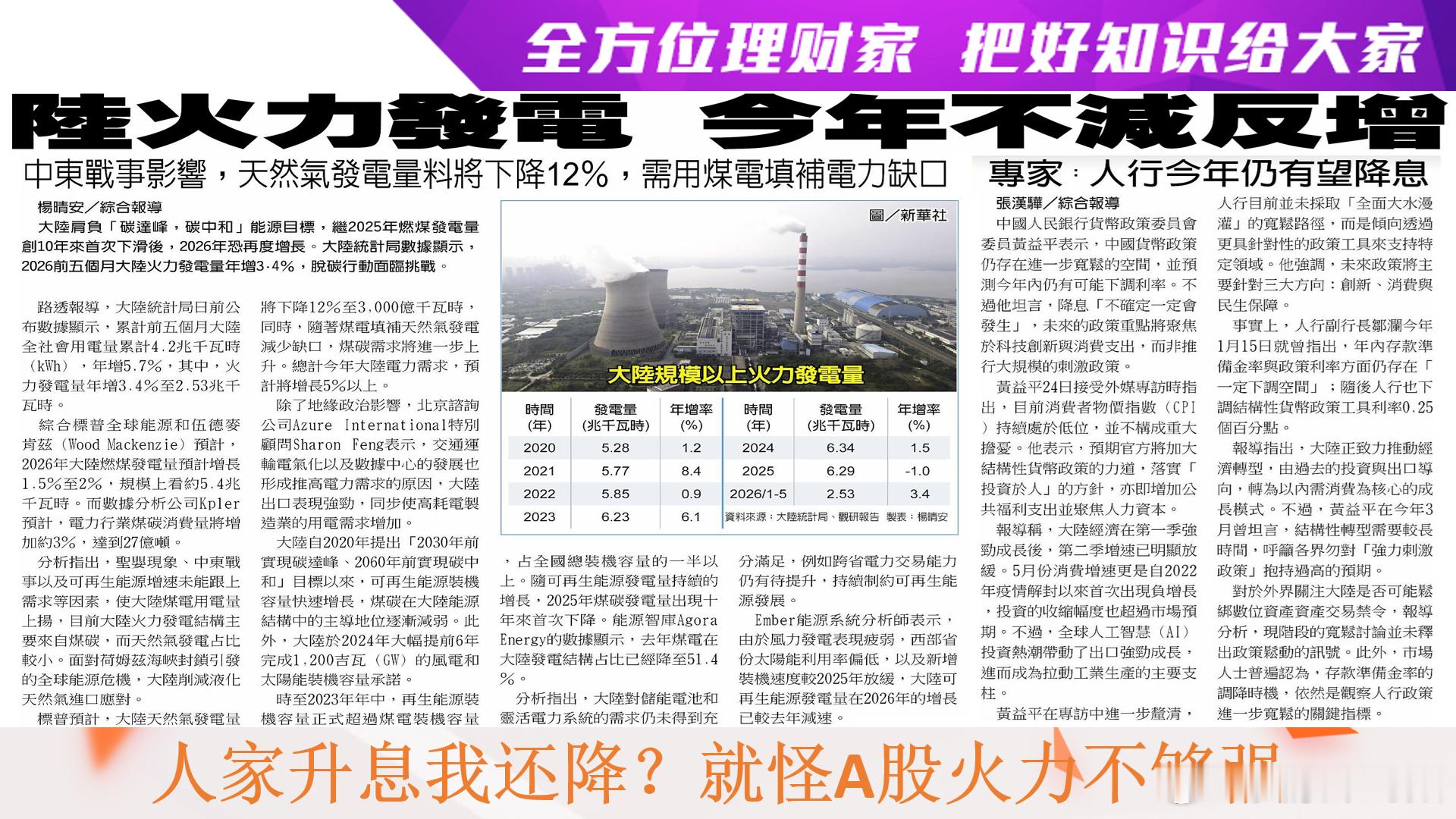 全方位理财家，把好知识给大家～〈每日一分钟，能知天下事〉（引用图文之解析度已尽量
