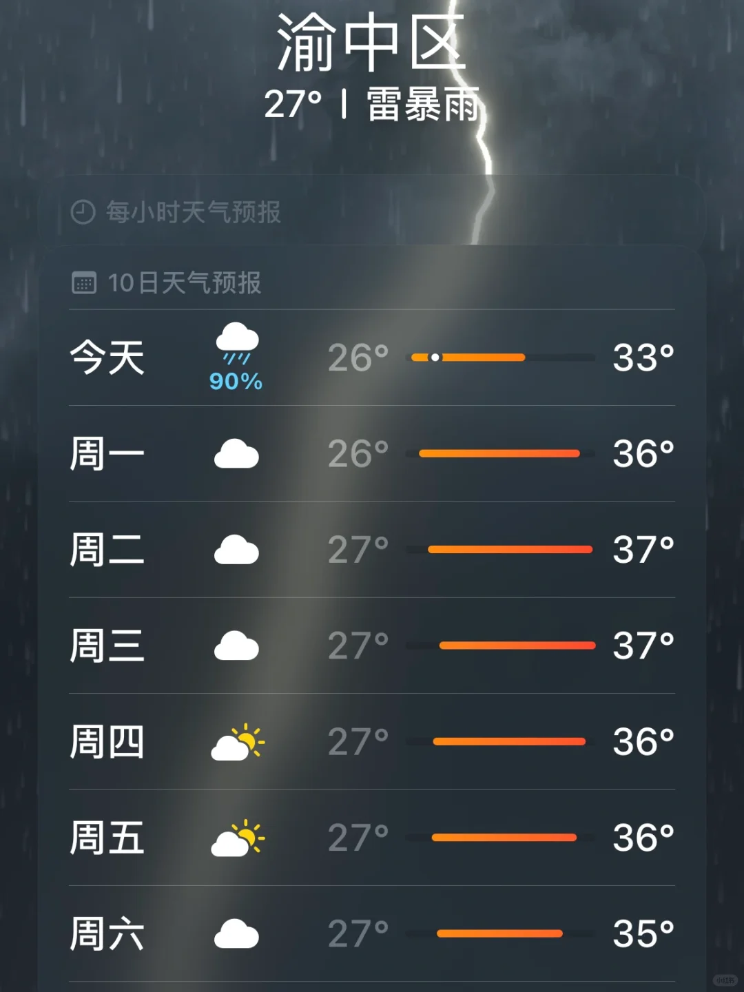 重庆…雨别下了…来重庆的朋友避开岸边吧