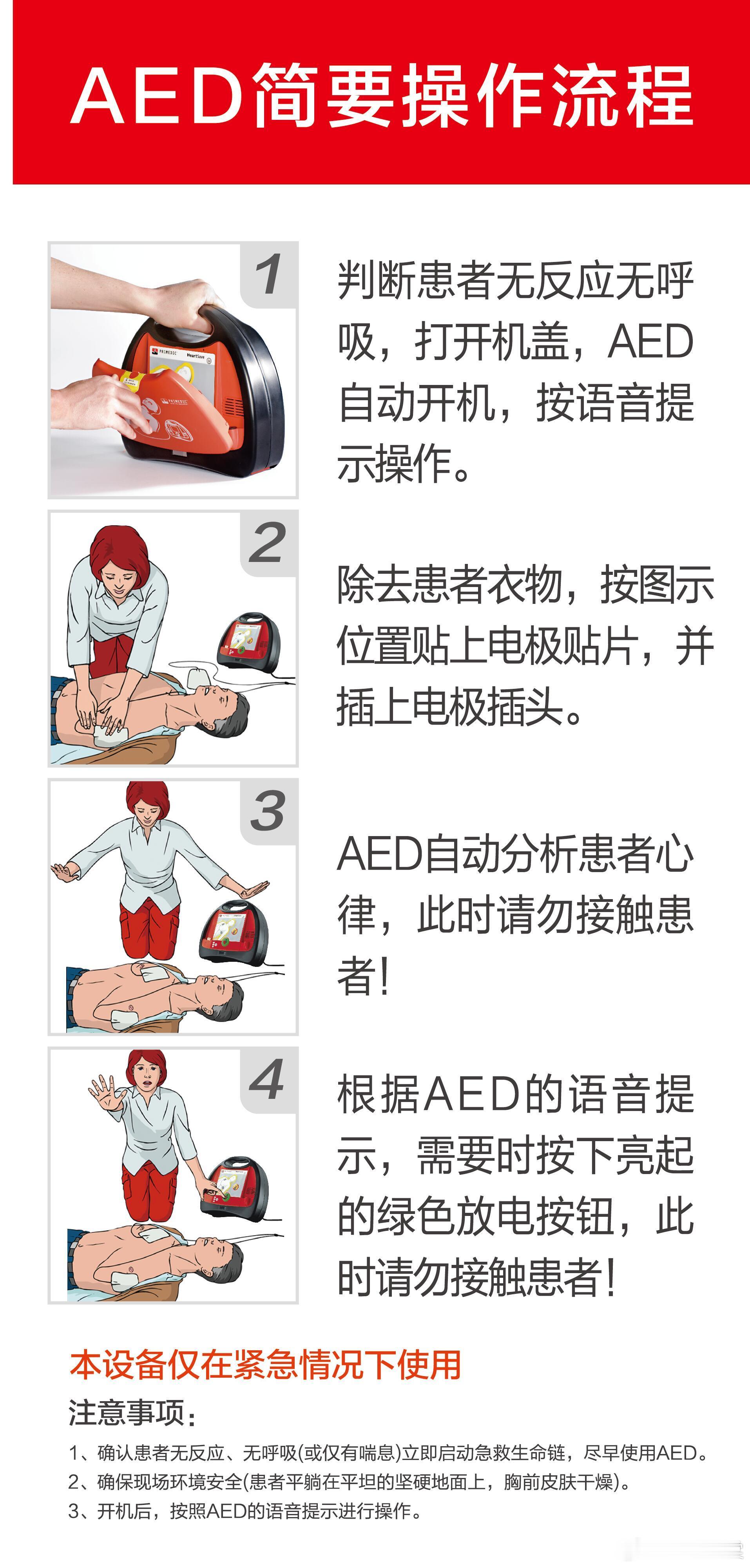 儿子砸车窗取AED救下心梗父亲 一个小小的举动就能拯救一条生命 挽救一个家庭尽可