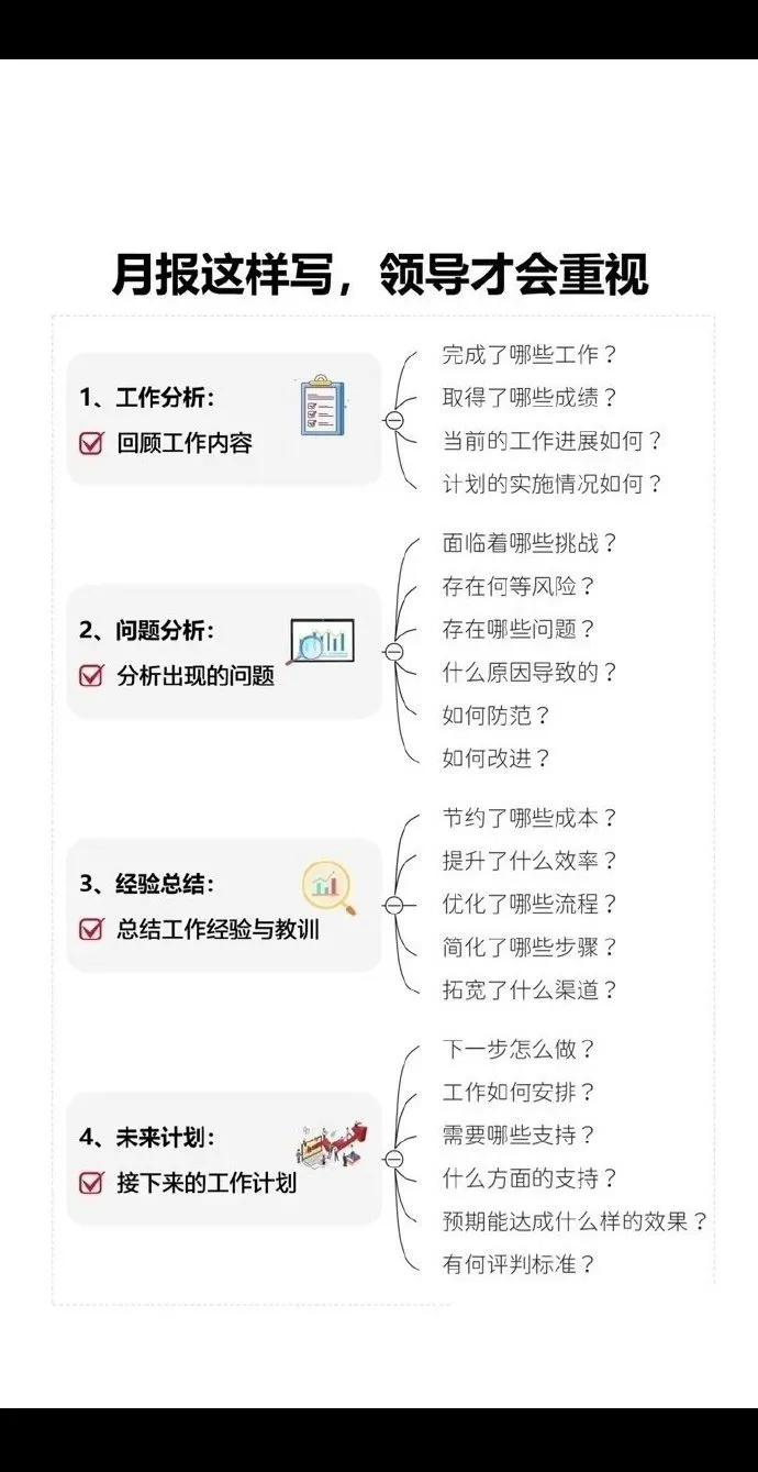 工作报告这么写，领导才会对你刮目相看！