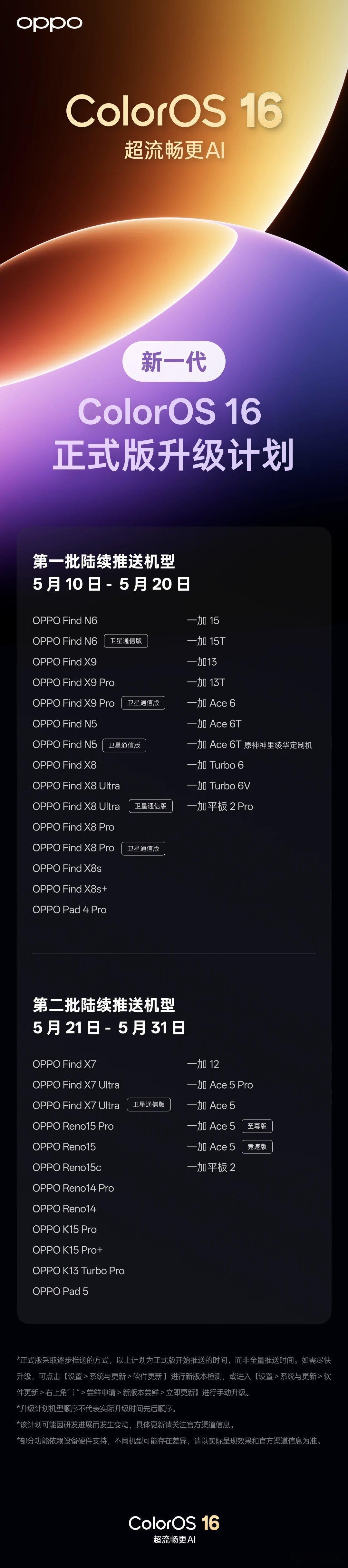 两年前从iphone 12mini换到安卓阵营，单纯因为受不了一天三充的不断电式