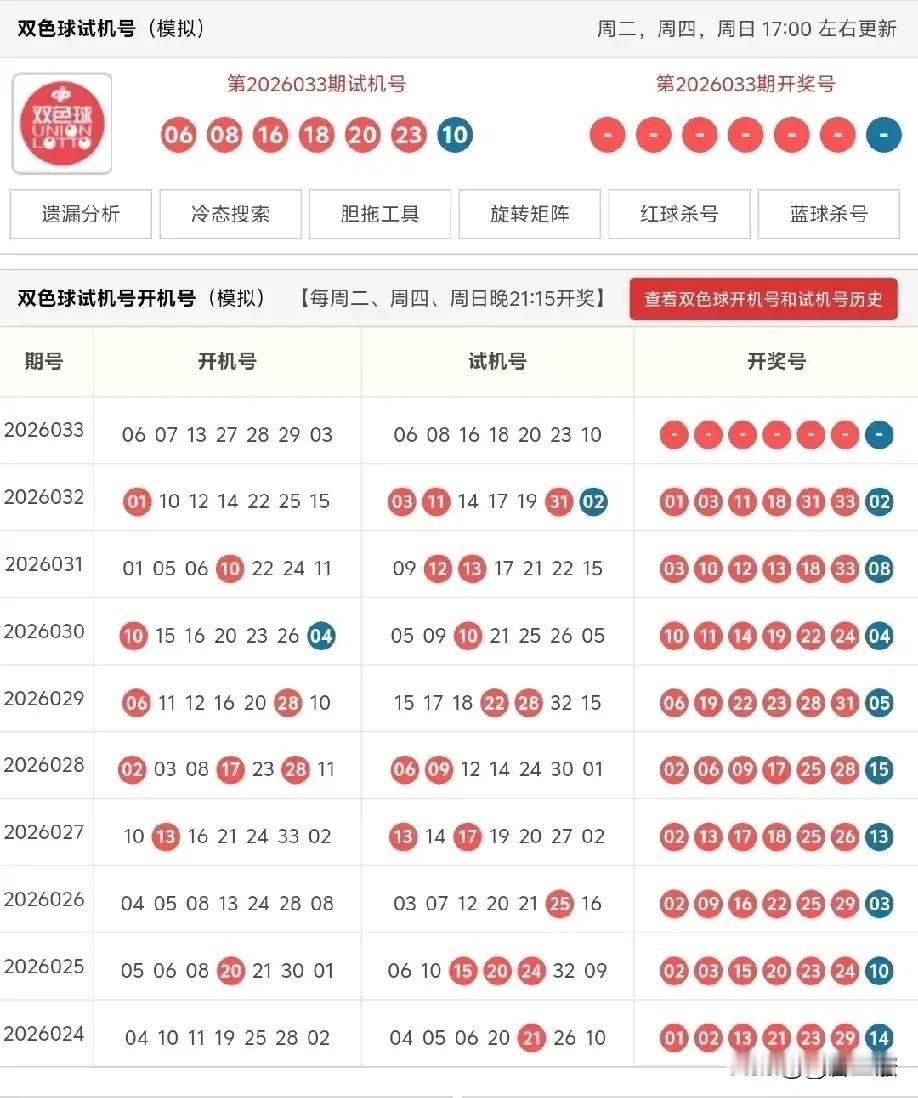 双色球26033期开机号+试机号来啦，仅供娱乐参考


8码实战：
07, 08