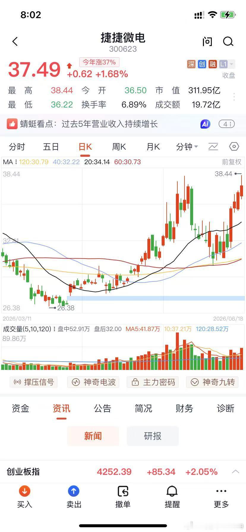 再一次，深深感谢群里朋友的信任与厚爱！在微博上，发过许多朋友的截图。相信大家也都