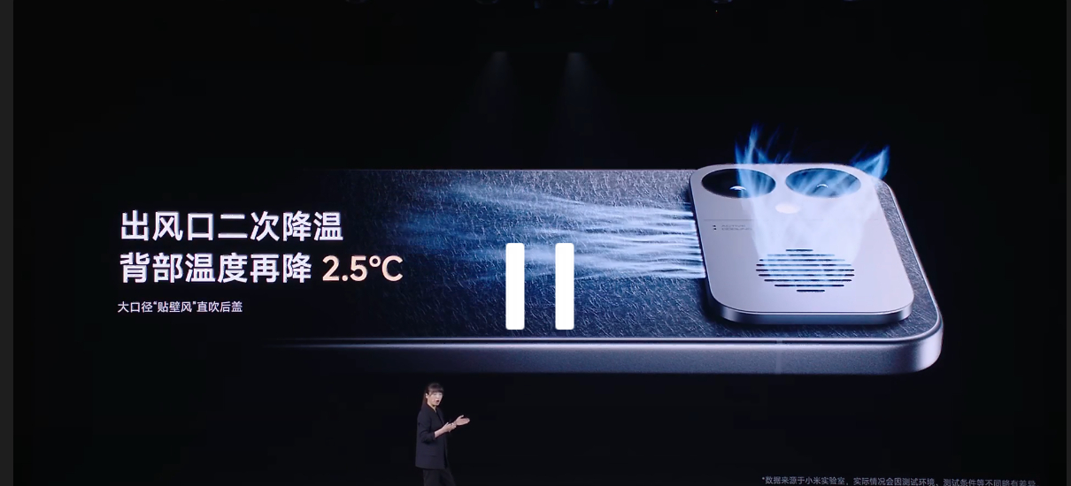 红米K90Max发布会K90Max 刚看完REDMI K90 Max发布会，作为