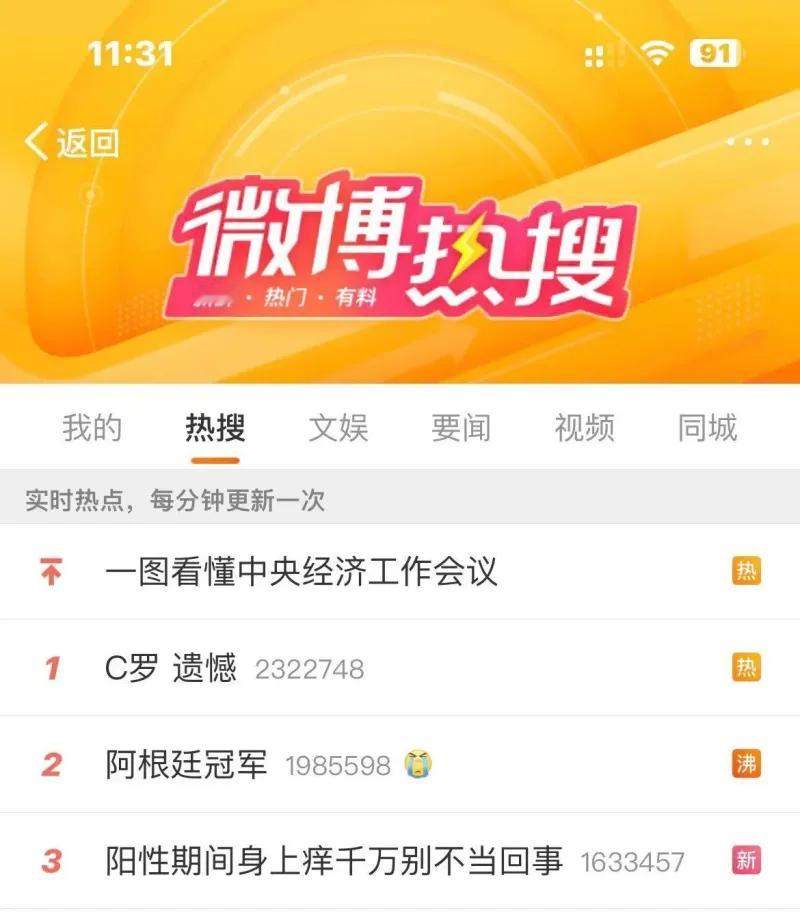 梅西职业生涯最大遗憾应该就是14年世界杯了，但22年已经弥补了，那c罗职业生涯最