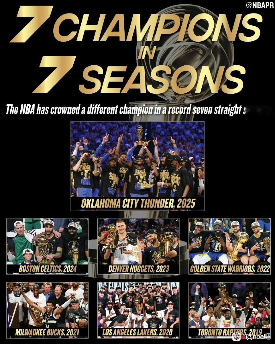 NBA是真正百花齐放联赛，最近七年7个总冠军。

今年东部第一活塞夺冠，西部第二