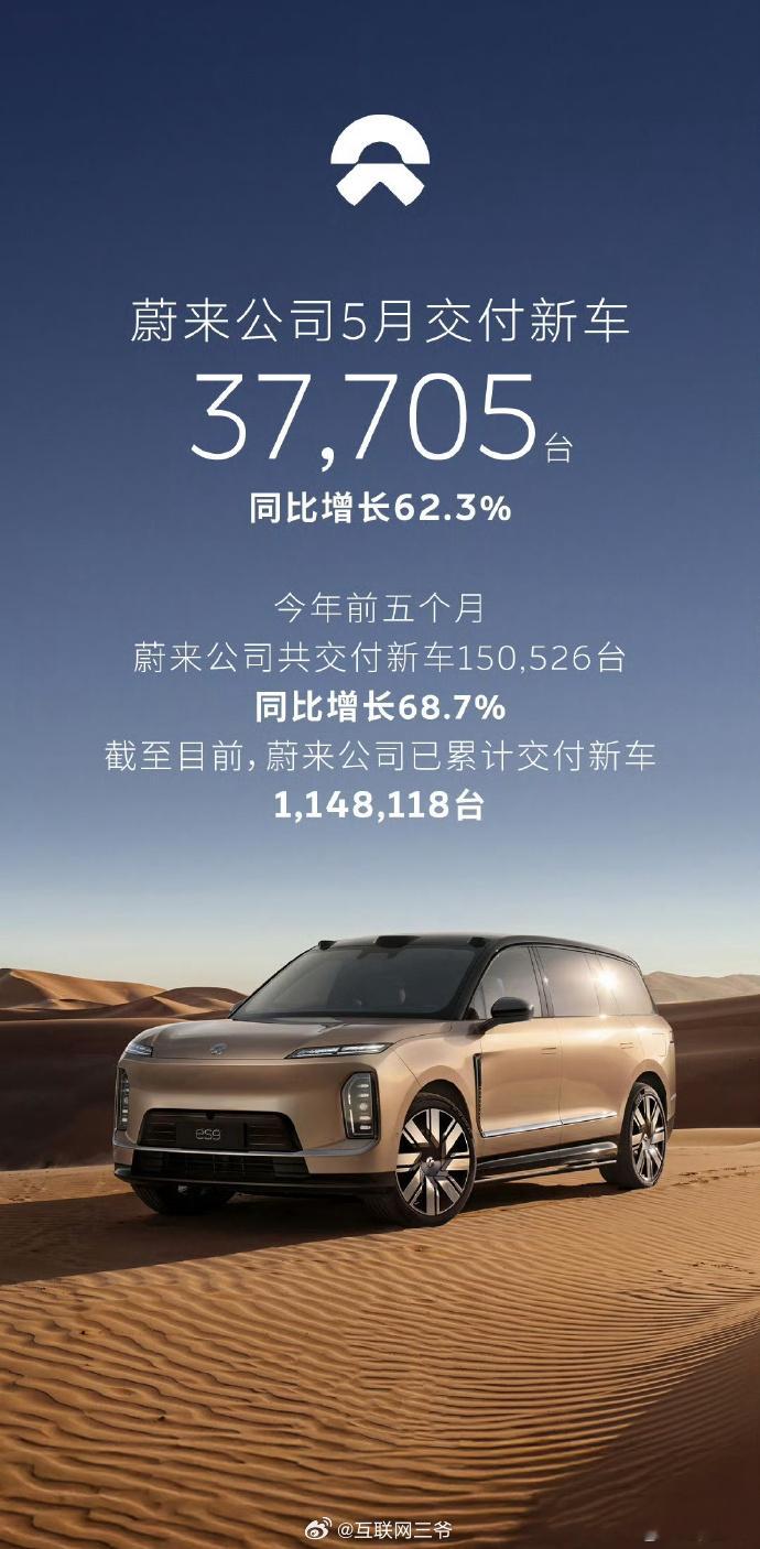 多家车企公布了5月销量成绩单（持续更新）零跑汽车：81569台鸿蒙智行：4612