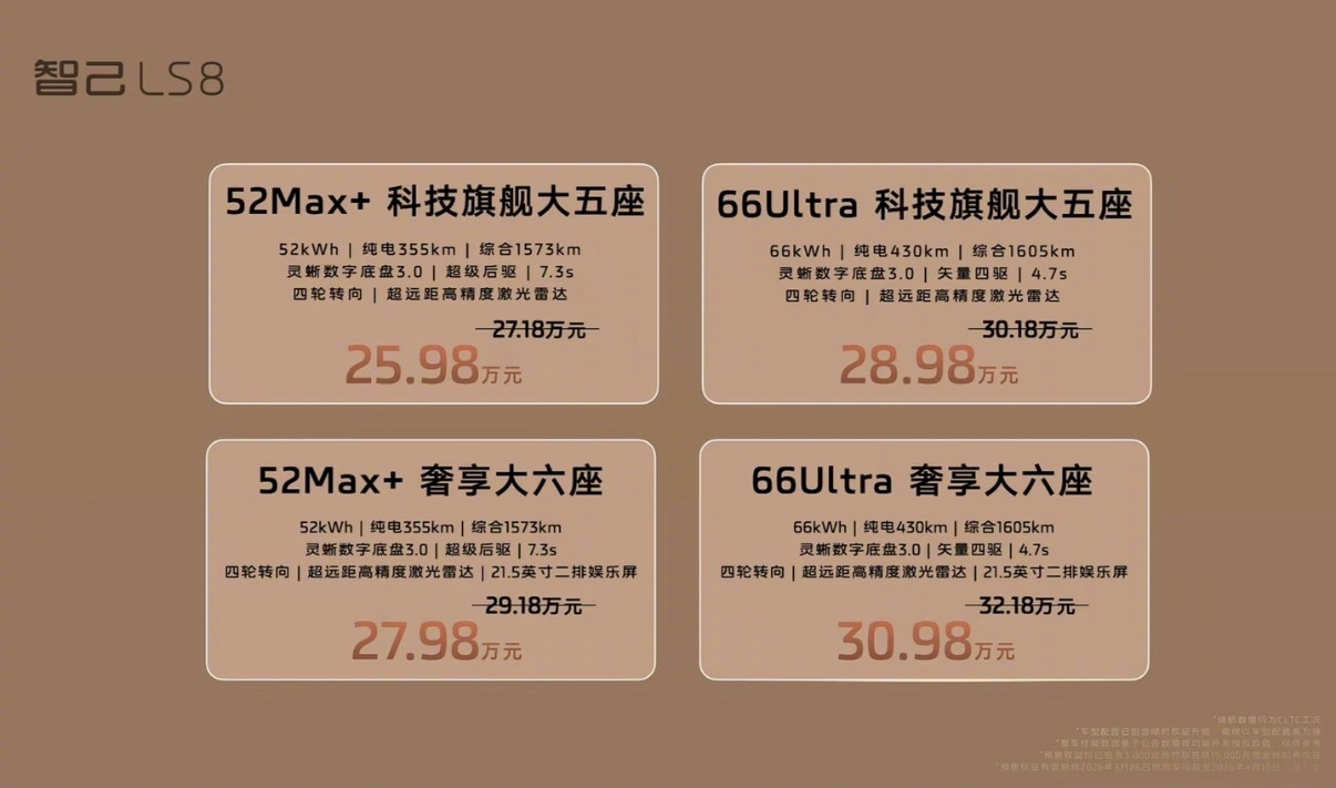 智己LS8预售，25.98万起。这车我推大五座版本，静态体验视频👉网页链接