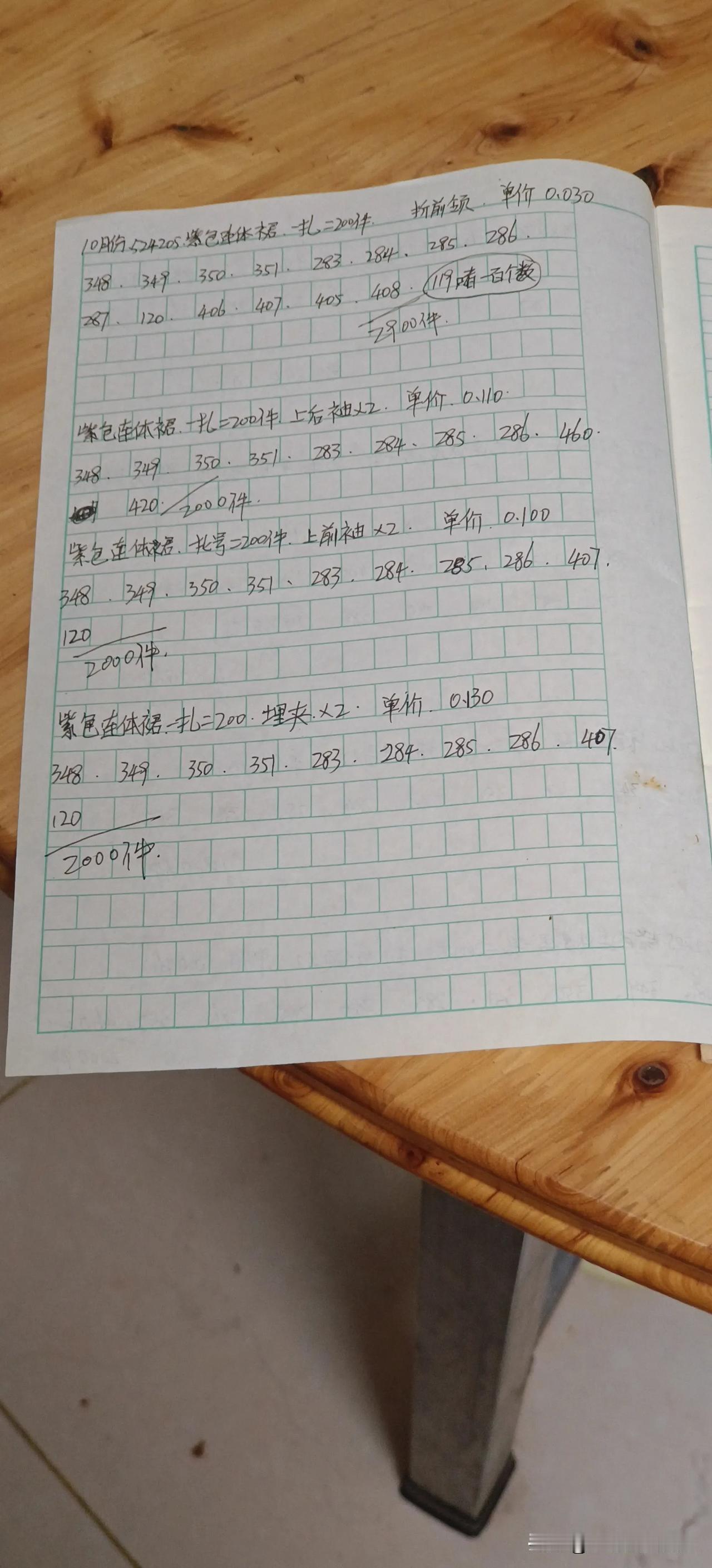 大家好我是一位白血病病人，今年第四年时间，

说好每天10点睡觉，今天又得多耽搁
