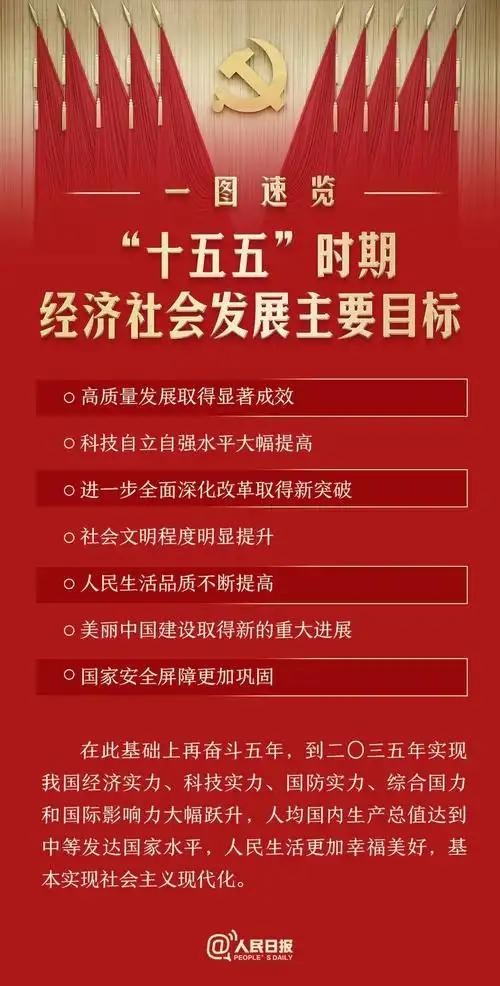 “十五五”不只管大项目，也在管你愿不愿意把钱花出去。过去讲经济，大家最爱听的是什