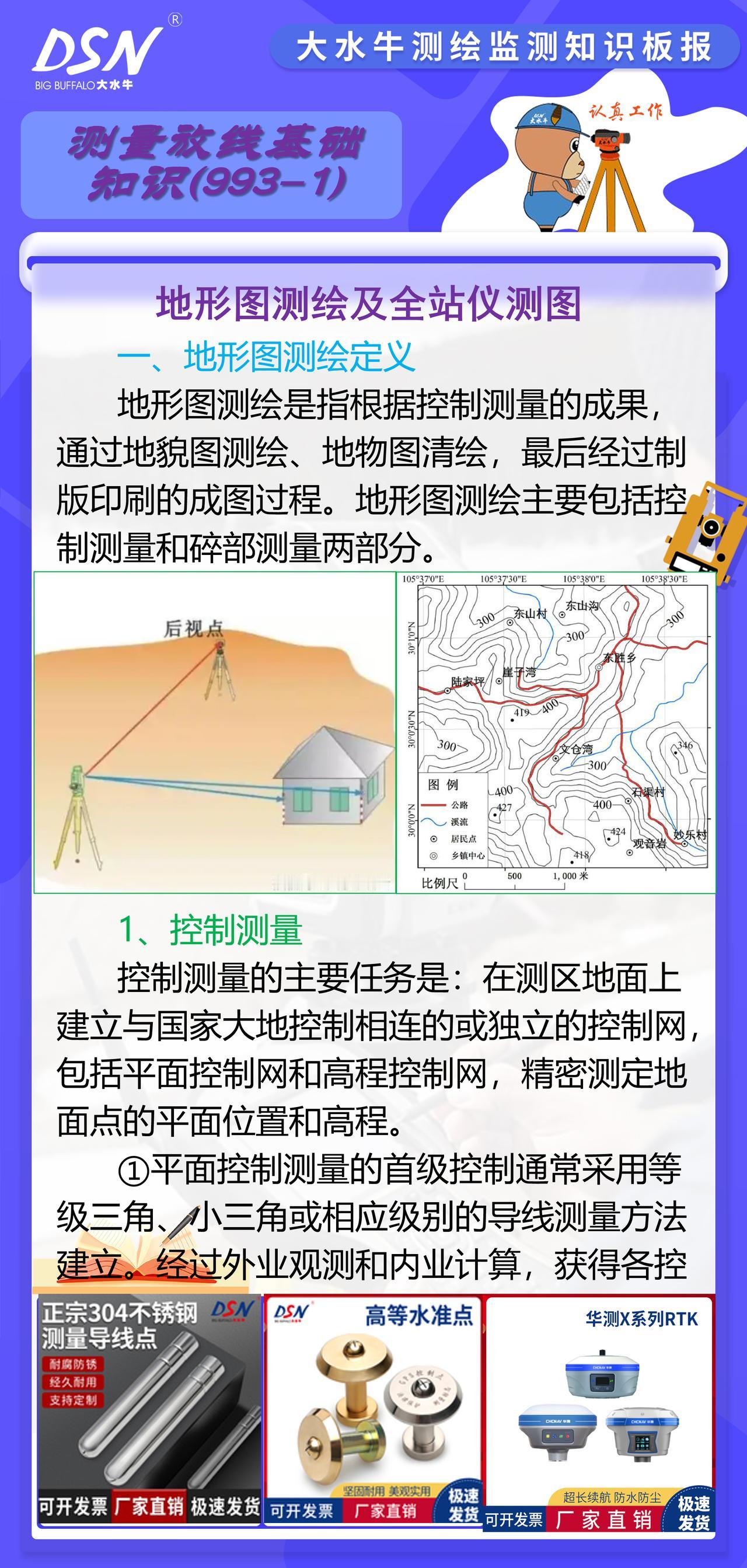 赛维板报丨地形图测绘及全站仪测图
控制测量的主要任务是：在测区地面上建立与国家大