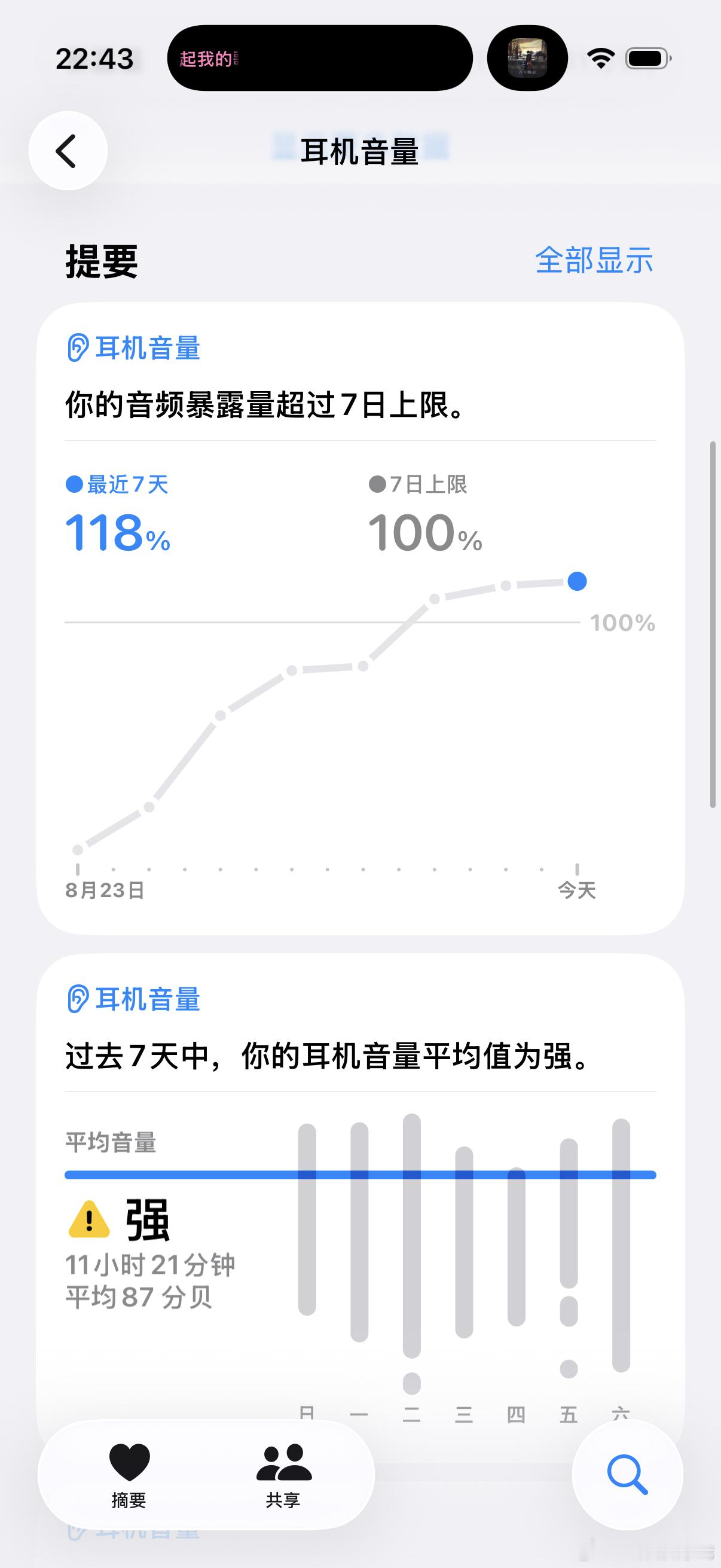 我特别喜欢很大很大声音的戴耳机听音乐ϵ( 'Θ' )϶但好像不太好…(｡ ˇ‸ˇ