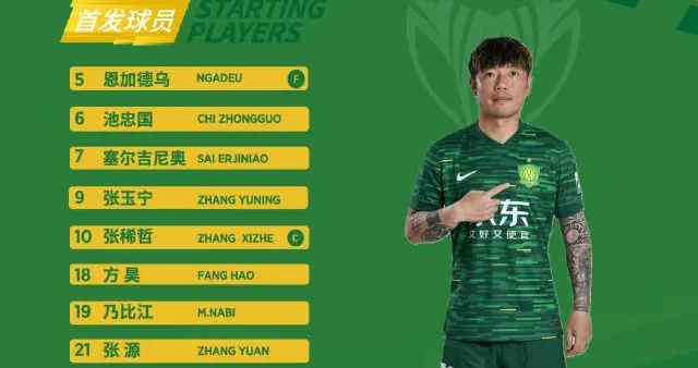 北京国安VS麦克阿瑟首发出炉！张稀哲、张玉宁出战