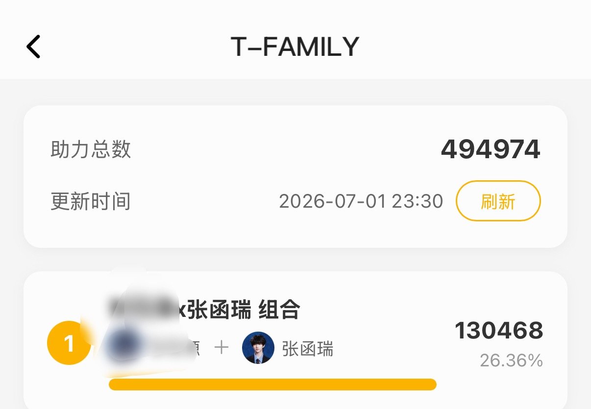 上票了上票了，娘娘太厉害了 
