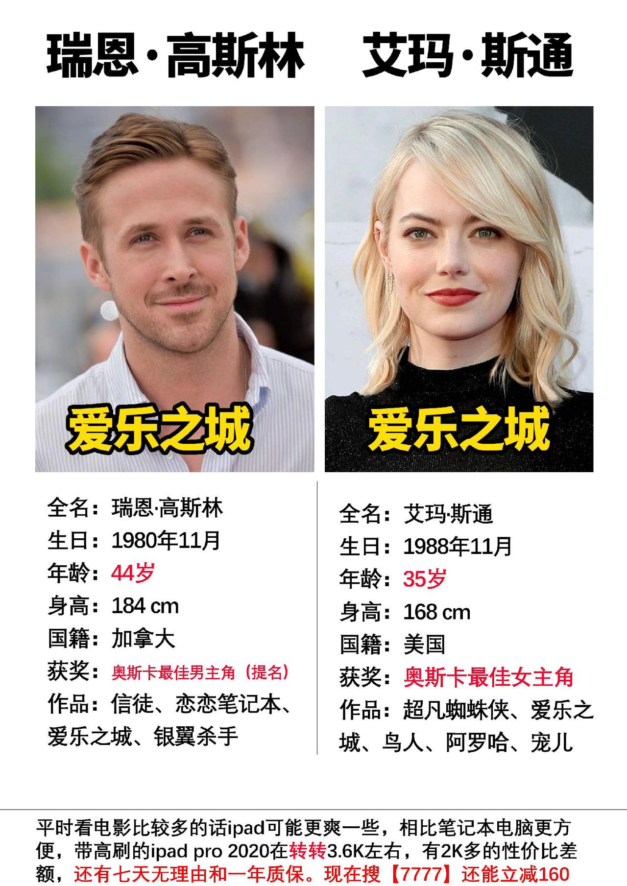 爱乐之城的两位主演 #爱乐之城